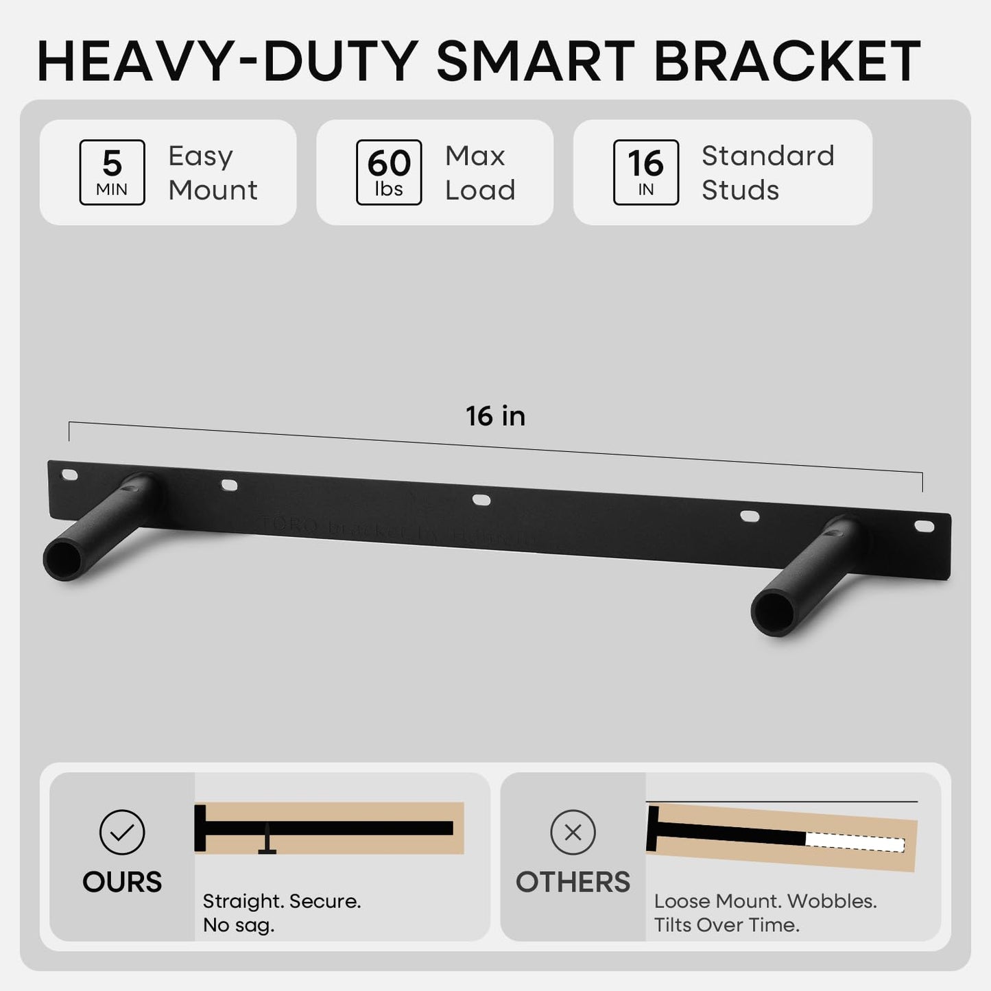 Homeforia White Floating Shelves 24 inch, High End Solid Real Wood 24inch Bathroom Floating Shelf for Wall Mounted, White Wooden 24in Floating Shelves, Heavy Duty Bracket, 24 X 6.5 X 1.75 in, Set of 2