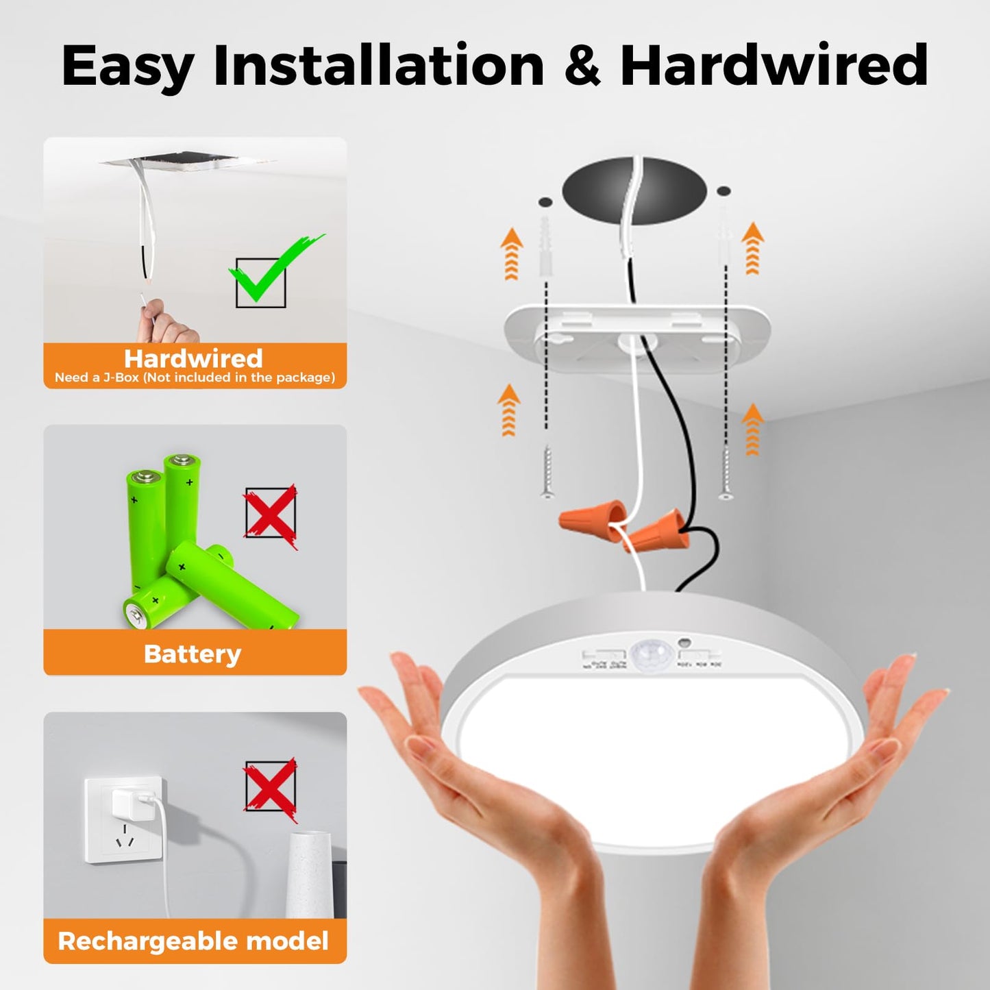 Slochi 2Pack Motion Sensor Ceiling Light Wired, 3000K/4000K/6500K Motion Sensor Light Indoor, 15W 1500LM 7 In Closet Lights Motion Sensored with Timer, Flush Mount Light for Hallway Wall Pantry, White