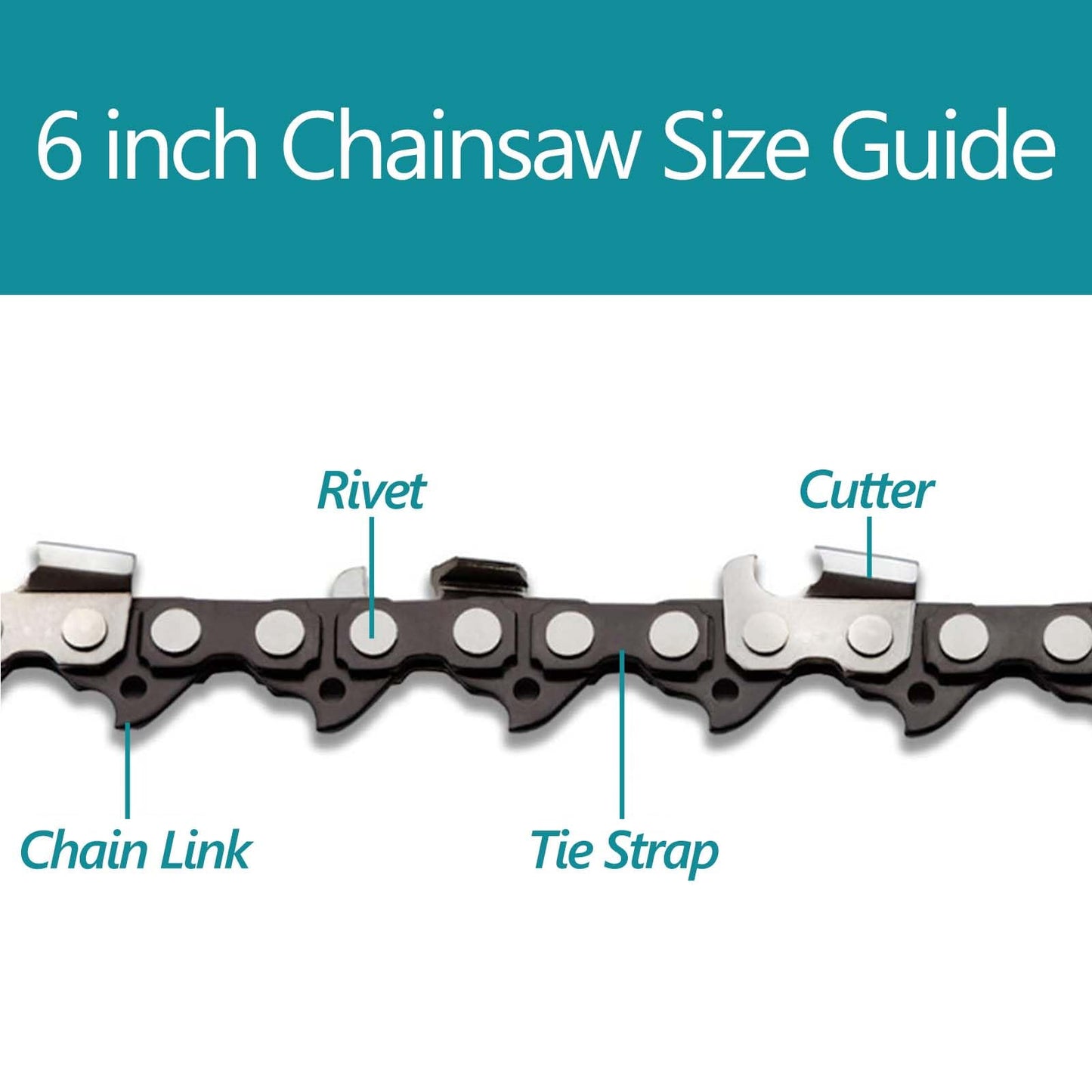 6 Inch Chainsaw Chain, 5 Pieces Replacement Chains for Almost 6-inch Cordless Electric Portable Mini Chainsaws, Durable Carbon 6Inch Chainsaw Chains for Pruning Shears and Wood Cutting