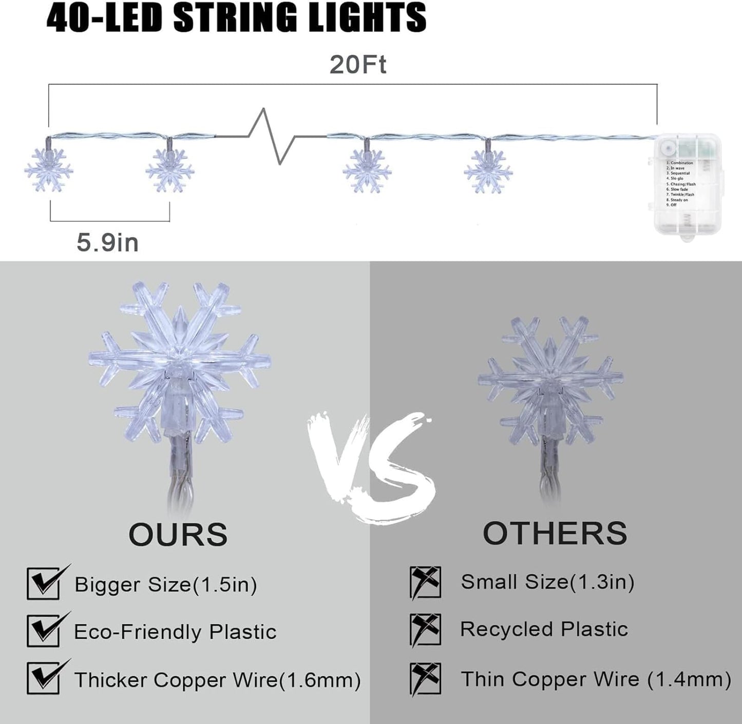 Christmas Snowflake String Lights, 20 FT 40 LED Battery Operated Fairy Lights with Remote, 8 Modes Timer Hanging Decor for Bedroom Patio Party Wall Indoor Outdoor Xmas Tree Decorations Cool White