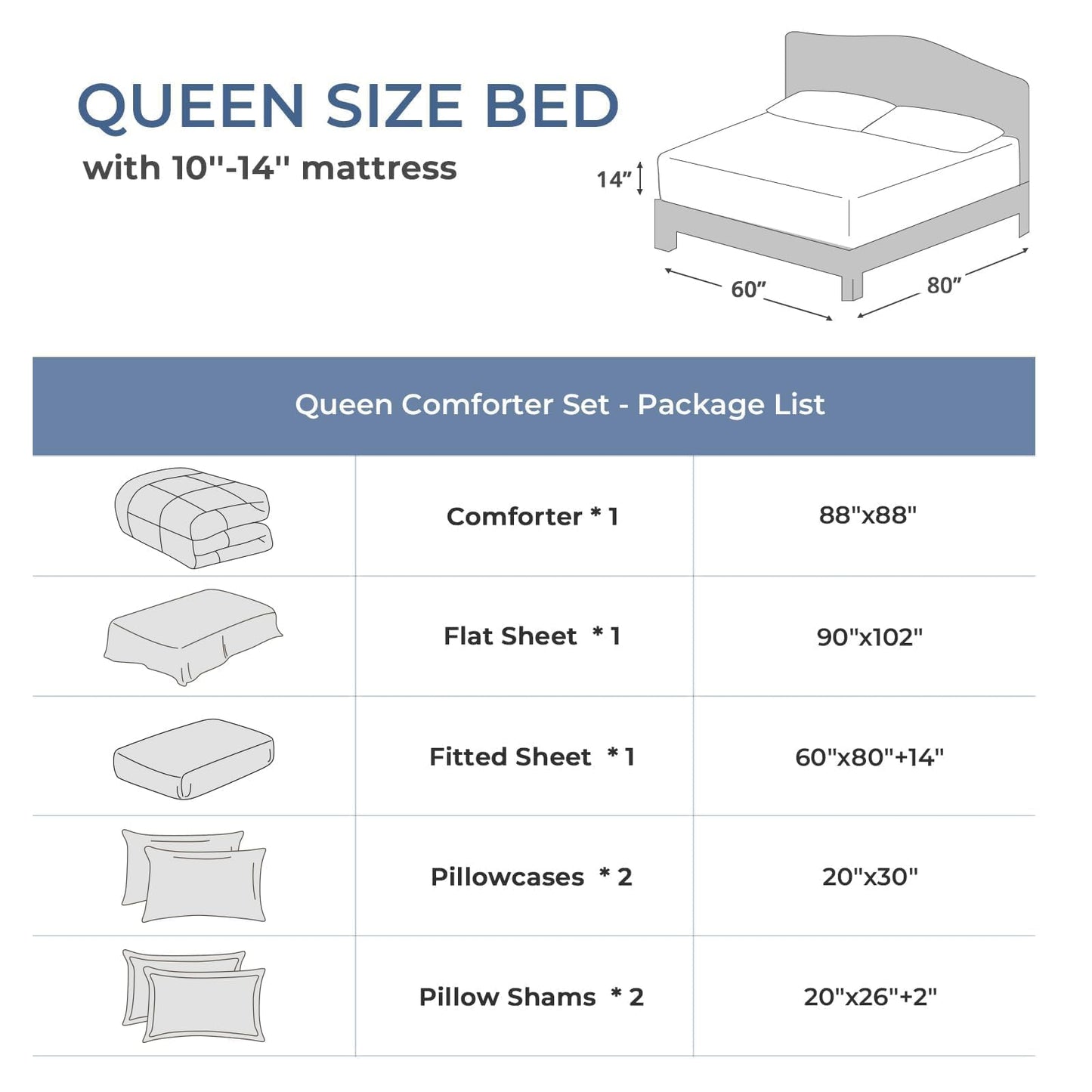 Sasttie Queen Comforter Set, 7 Pieces Bed in a Bag Queen, Complete Bedding Set Includes Grey Comforter, Flat Sheet, Fitted Sheet, Pillowcases and Pillow Shams, Dark Grey