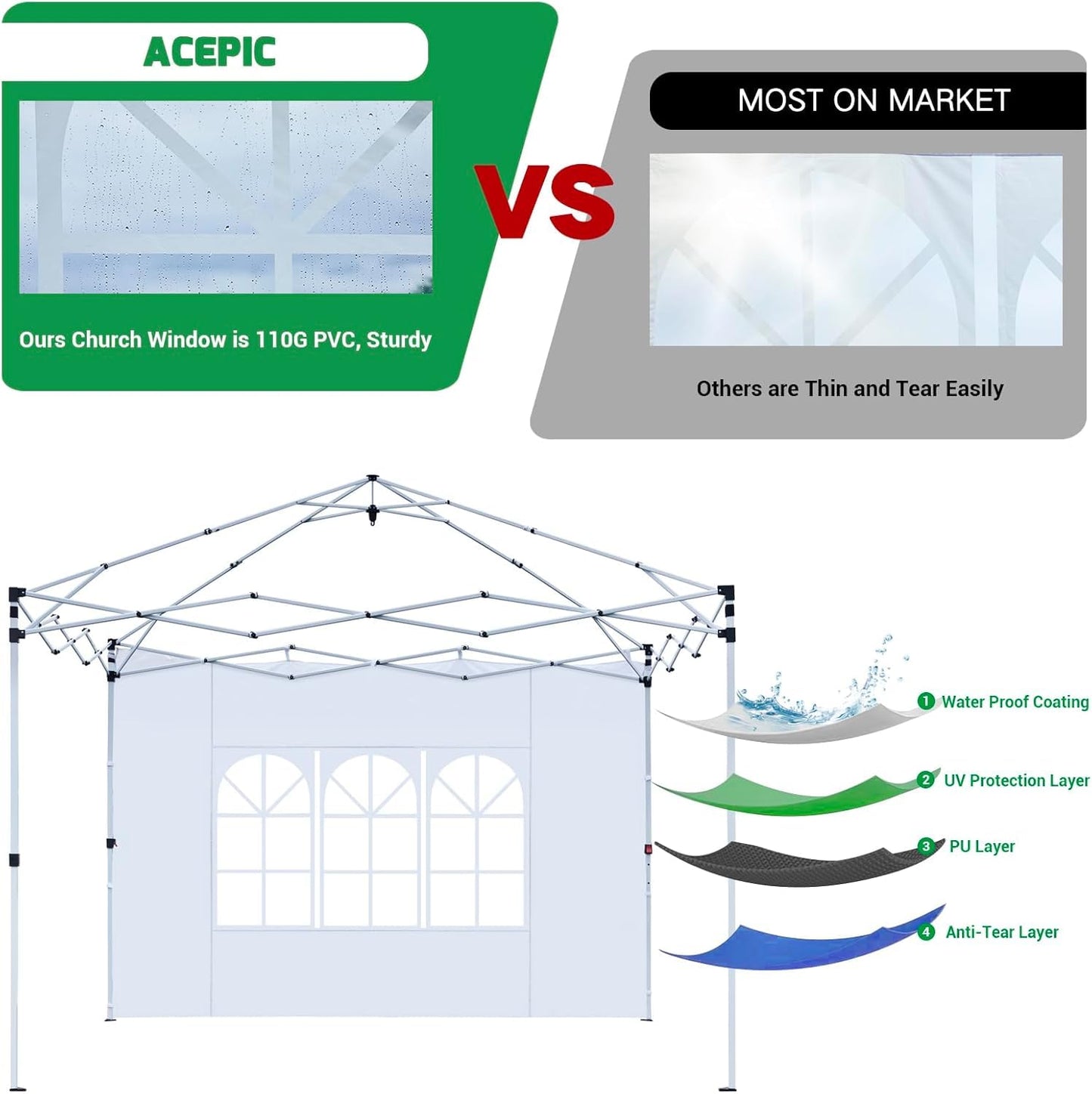 Acepic 3Pcs Instant Canopy Tent Sidewalls for 10x10 Pop-Up Canopy, Garden Gazebo, 210D Oxford Fabric Waterproof, Black (Tent NOT Included)