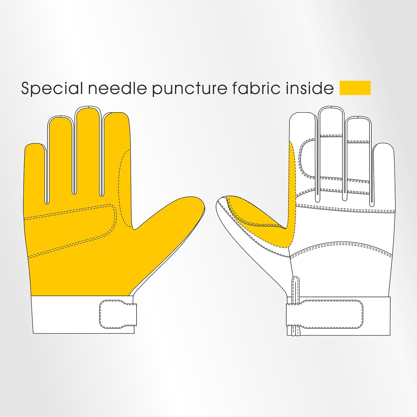 Intra-FIT Needle Puncture & Thorn Proof Gloves, Level 3 Needlestick Resistant Work gloves for Garden & Animal Handling