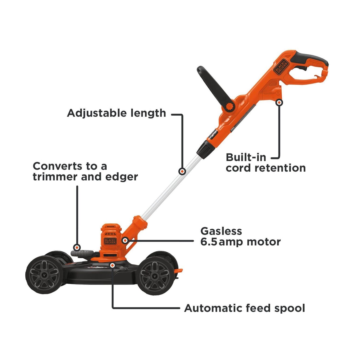 BLACK+DECKER Electric Lawn Mower, Weed Eater and Edger 3-in-1 Combo, Corded 12-Inch 6.5 Amp Electric Weed Wacker and Compact Push Mower (BESTA512CM)