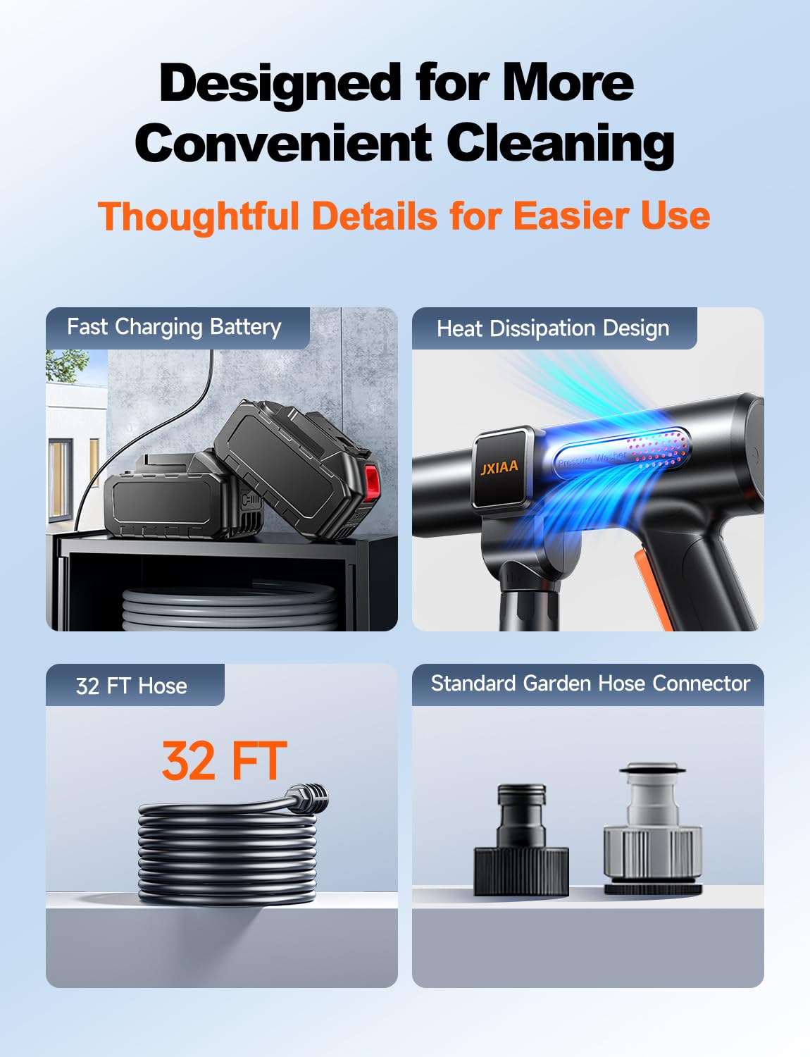 JXIAA PSI 3.0 GPM Battery with Multi-Level Adjustment, 6-in-1 Nozzle & Foam Cannon, 32ft Hose for Car & Home