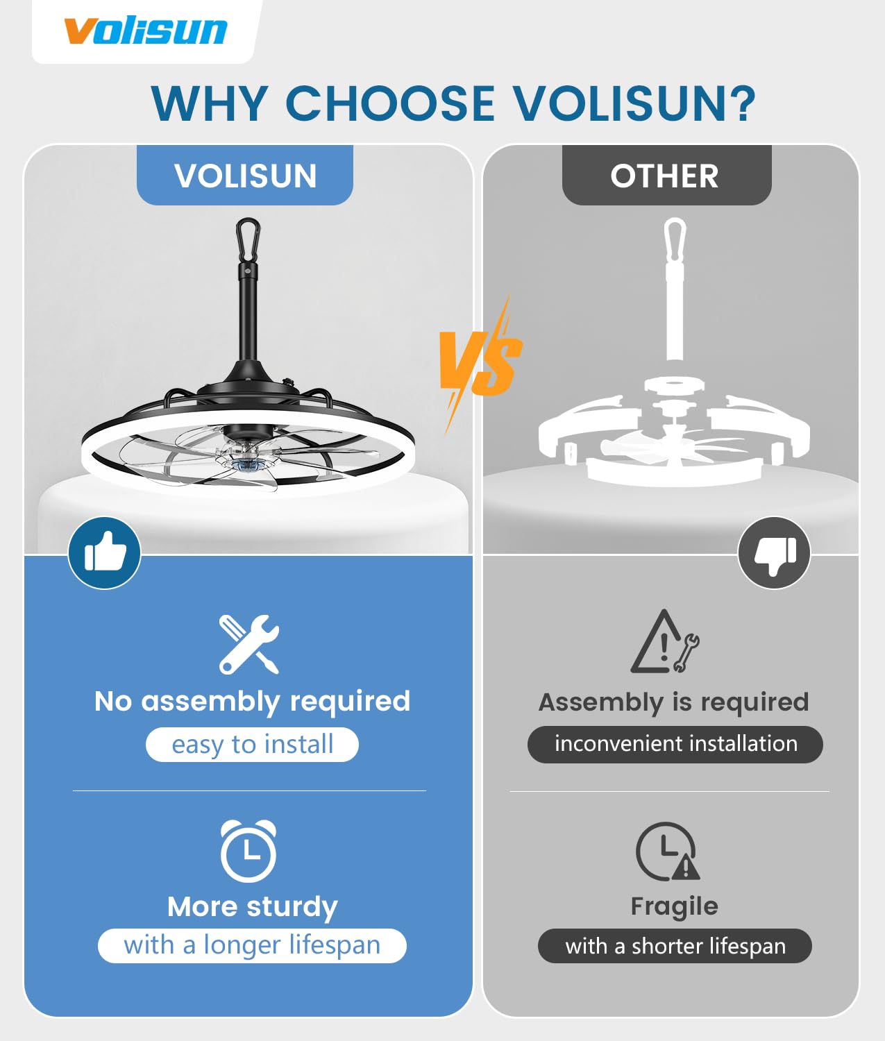 VOLISUN Outdoor Ceiling Fans with Light for Patios, 23.6in Weatherproof Plug in Ceiling Fan, 3000K-6500K Dimmable Gazebo Fan Remote&APP Control, Black Caged Ceiling Fan for Porch, Pergola,Canopy