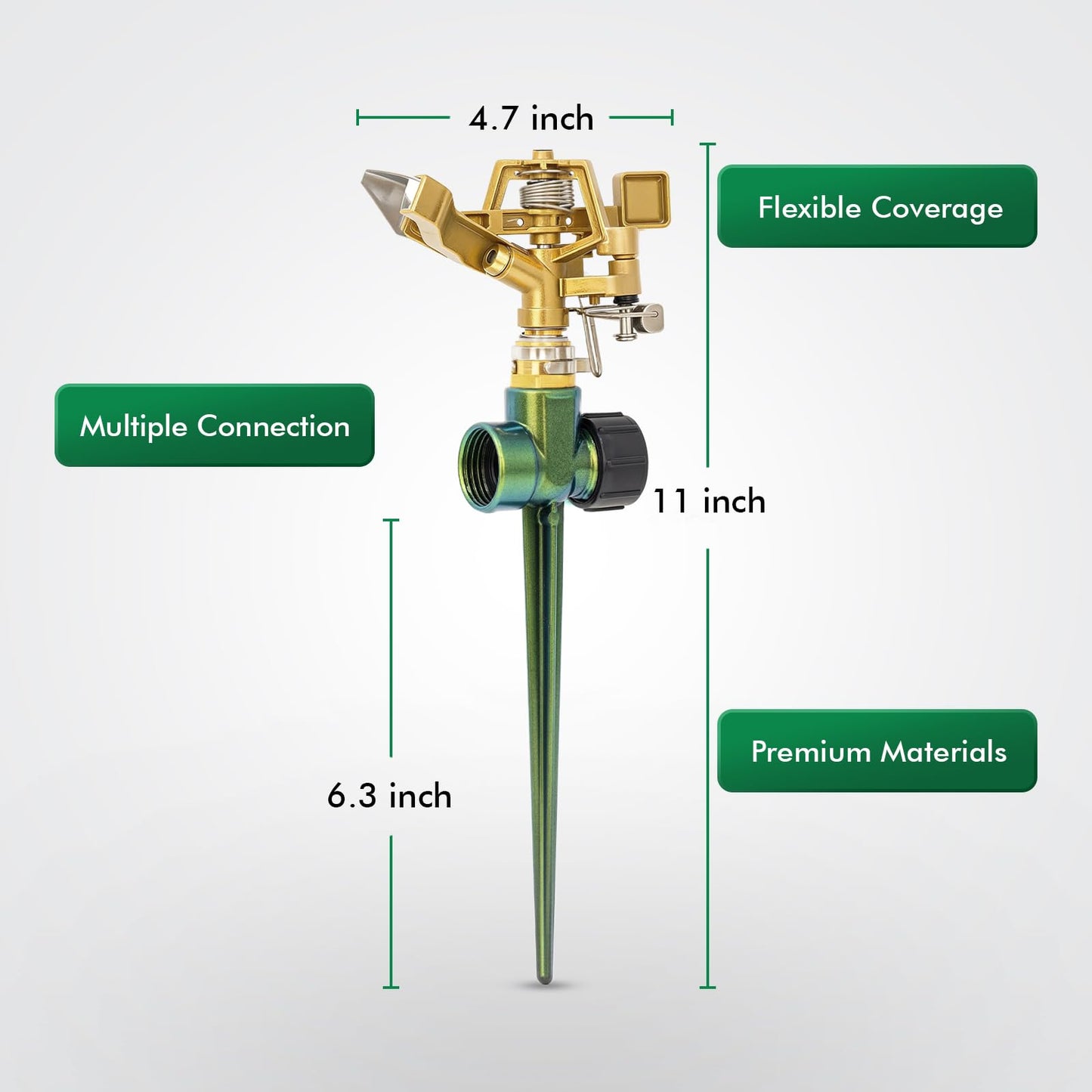 RESTMO Heavy Duty All-Metal Impact Sprinkler, Zinc Alloy Lawn Sprinkler Head on Sturdy Spike Base, 360° Adjustable Coverage Nozzle for Large Area Irrigation