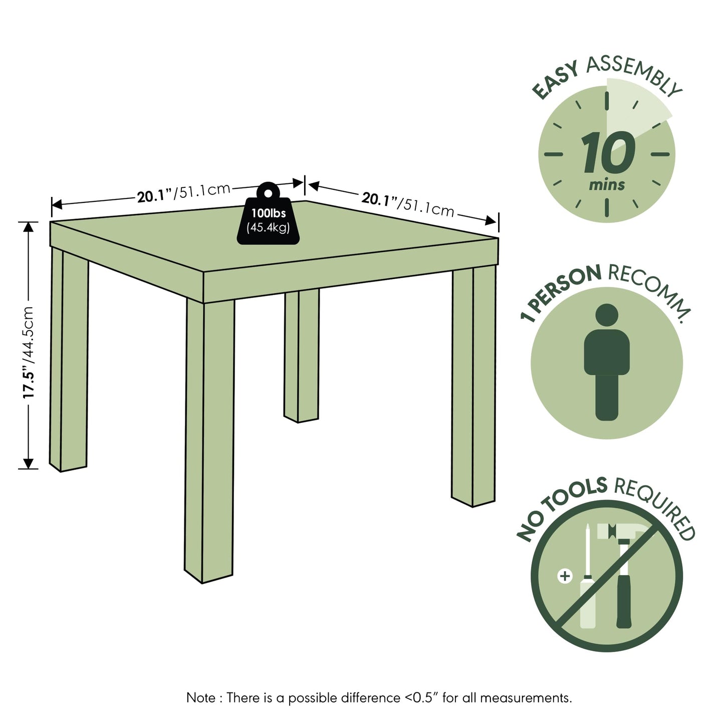 Furinno Classic Side Table, Square Modern End Table with 1.8" Triple Thick Tabletop, Simple Night Stand, Bedside Table, Toolless Assembly, for Living Room, Bedroom, Sage Green