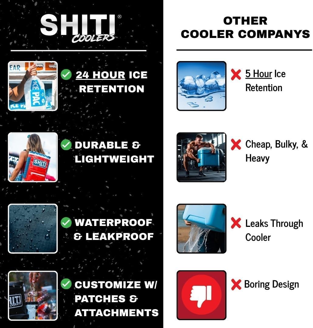 SHITI Coolers Cooler for Camping, Travel, Beach, Soft Lunch Box for Food, Drinks & Ice, Portable, Waterproof 24 Hr Insulated Bag with Shoulder Straps, Customizable (The Daytripper, 15 Can Cooler)