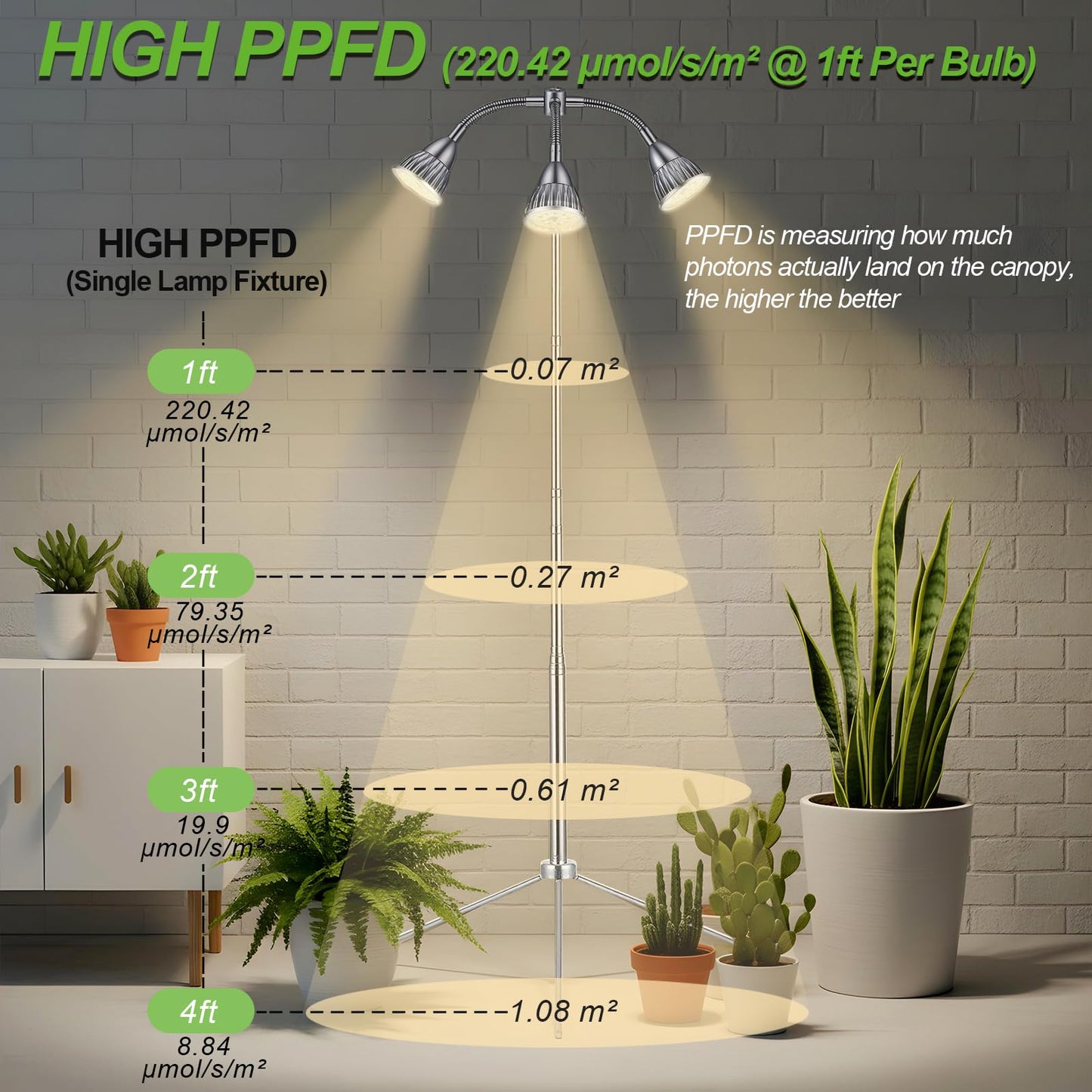 Avolend Grow Lights with 3 Heads for Indoor Plants, 10-55 Inches Height Adjustable Aluminum Alloy, Full Spectrum Plant Growing Lamps with Detachable Tripod Stand, Auto On/Off Timer