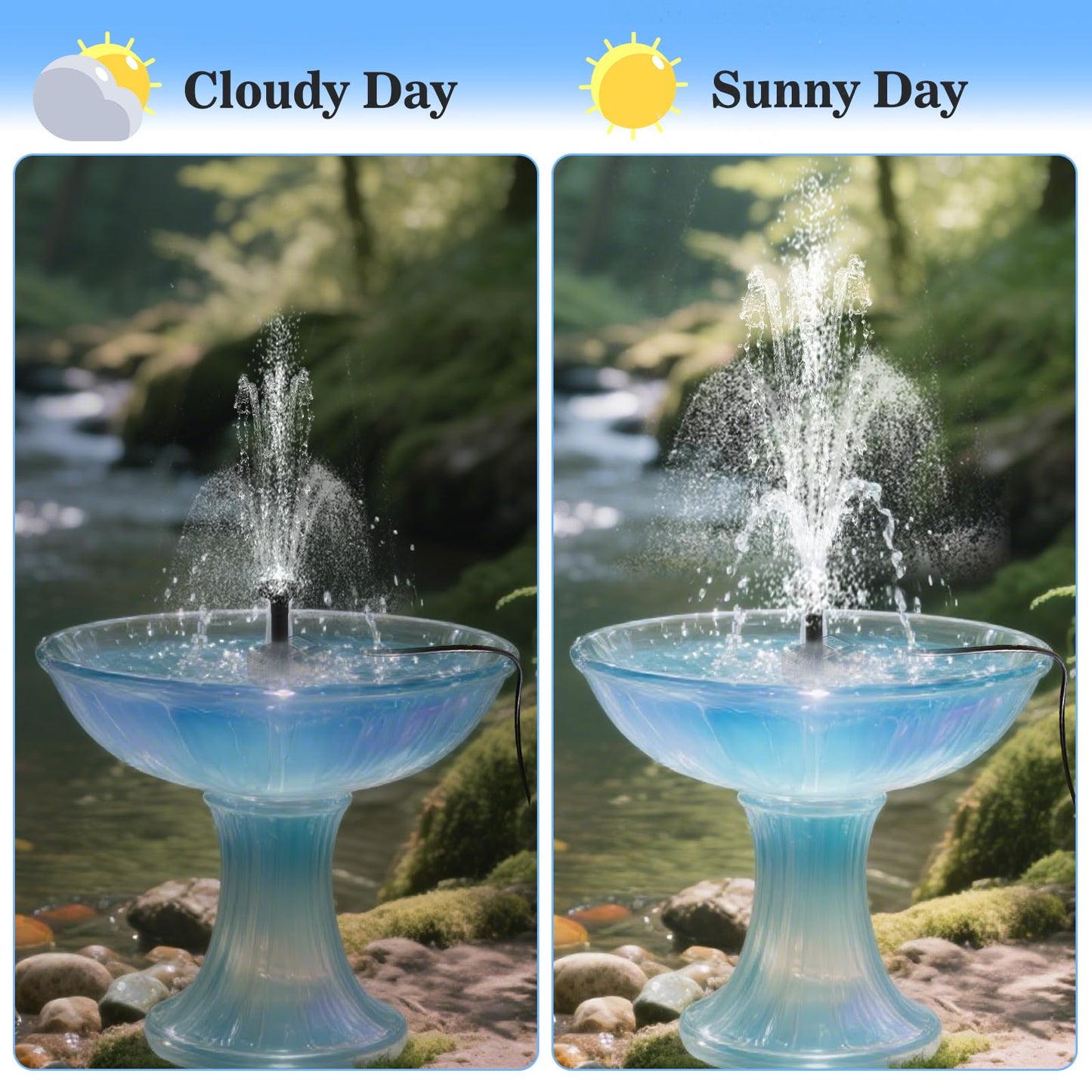 Solar Water Fountain for Bird Bath with Seperate Solar Panel 2W,Solar Fountain Pump for Pond,Water Feature Solar Water Pump
