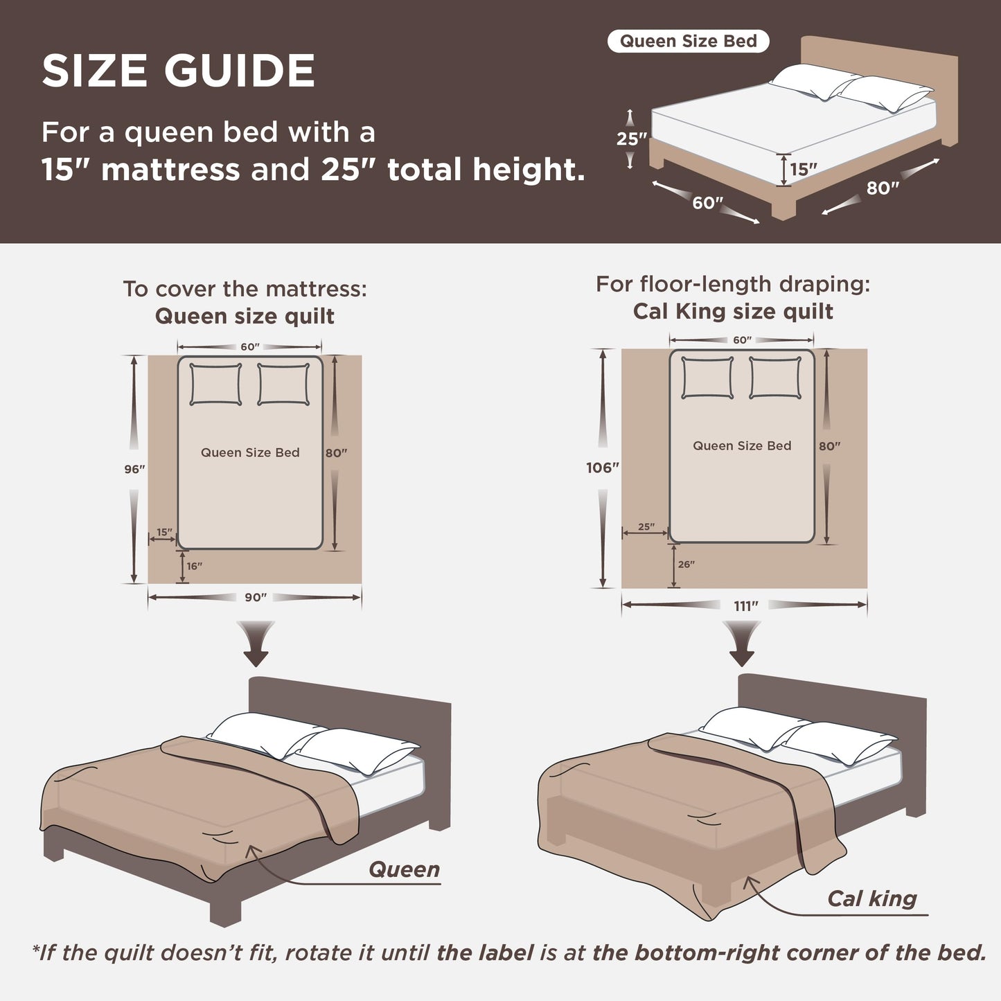 Bedsure Quilts Queen Size - Queen Quilt Bedding Set Bedspread Coverlet Comforter, Lightweight Corduroy Pattern Bedspread, 3-Piece Set with 90"x96" Coverlet & 2 Pillow Shams, All-Season Soft Microfiber