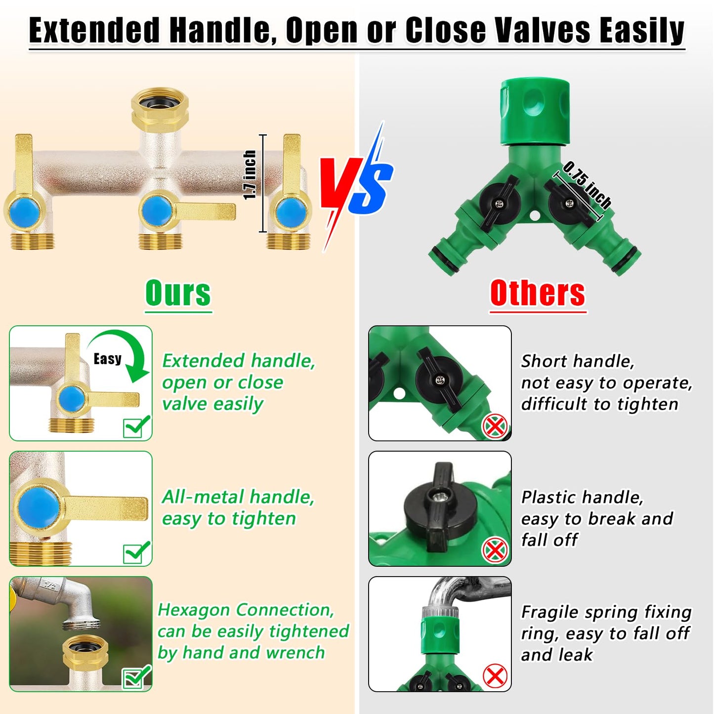 Upgraded Brass Garden Hose Splitter, 3/4" Hose Splitter 3 Way Heavy Duty with Extension Handles, Outdoor Faucet Splitter Water Spigot Splitter with Individual On/Off Valve