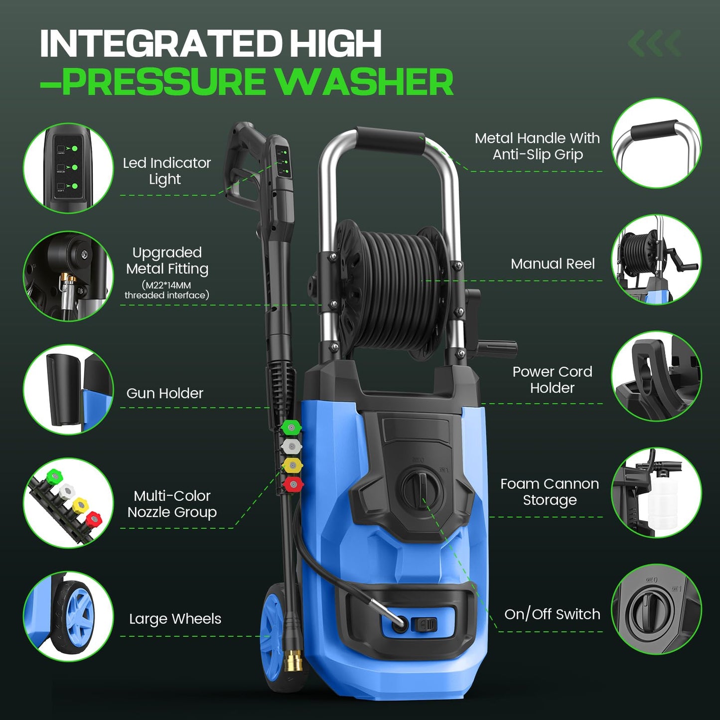 Imdot 2026 New Pressure Washer 5000 PSI with 3 Levels Adjustable Pressure Gun, Portable Pull-Handle, 4 Nozzles and Foam Cannon, Heavy Duty Power Washer for Home/Car/Fence/Garden, Blue