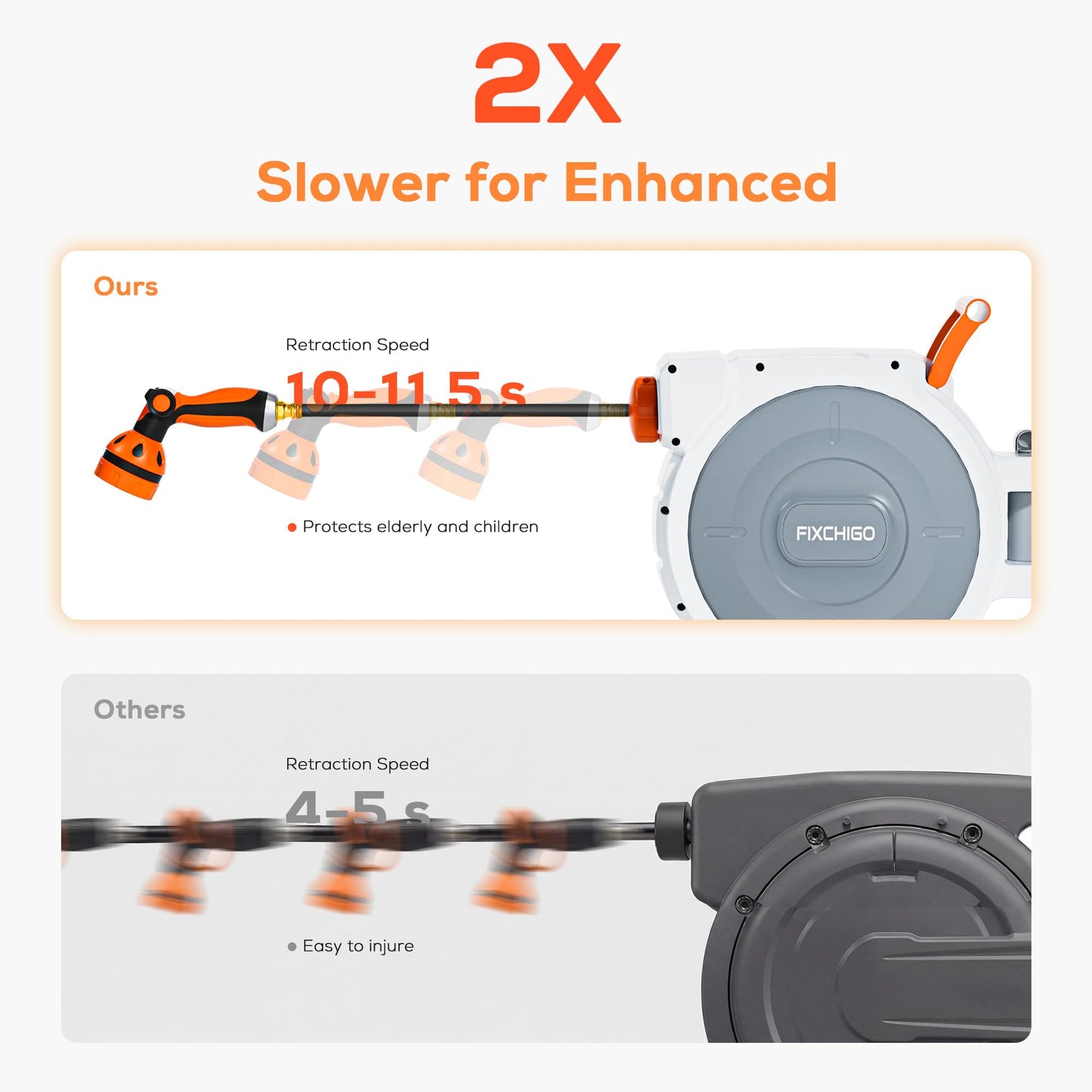 FIXCHIGO Retractable Hose Reel 5/8" x 100 FT, Heavy-Duty Garden Hose with Aluminum Bracket & Brass Seal, 10-Pattern Nozzle, Auto Rewind & Any-Length Lock, 180 Swivel, Wall Mount for Yard Lawn Patio
