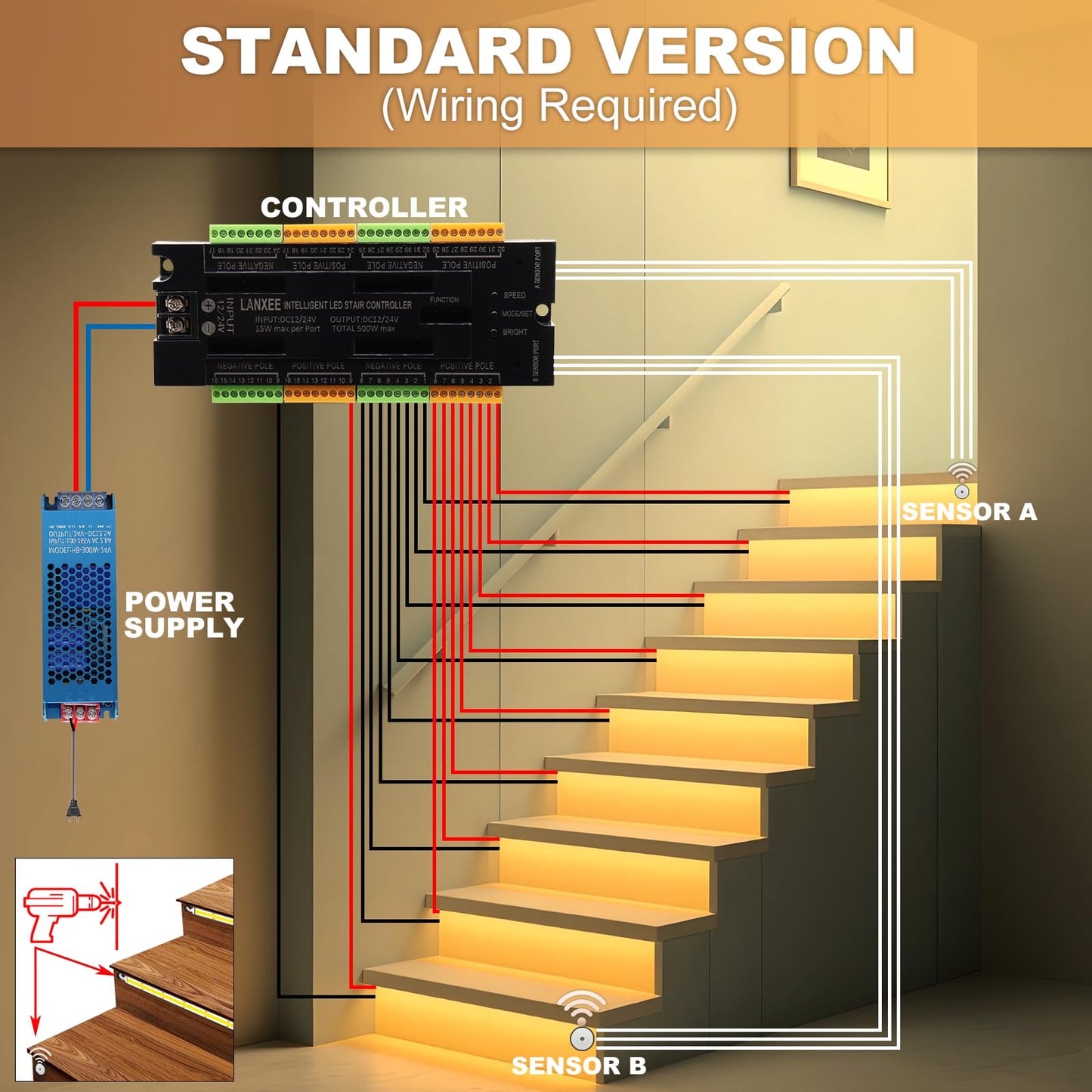 LANXEE Intelligent 16-Step Motion Sensor Stair Light for Indoor, 40 inches Long Cuttable Motion Lights for Stairs (16 Stairs,3000K)