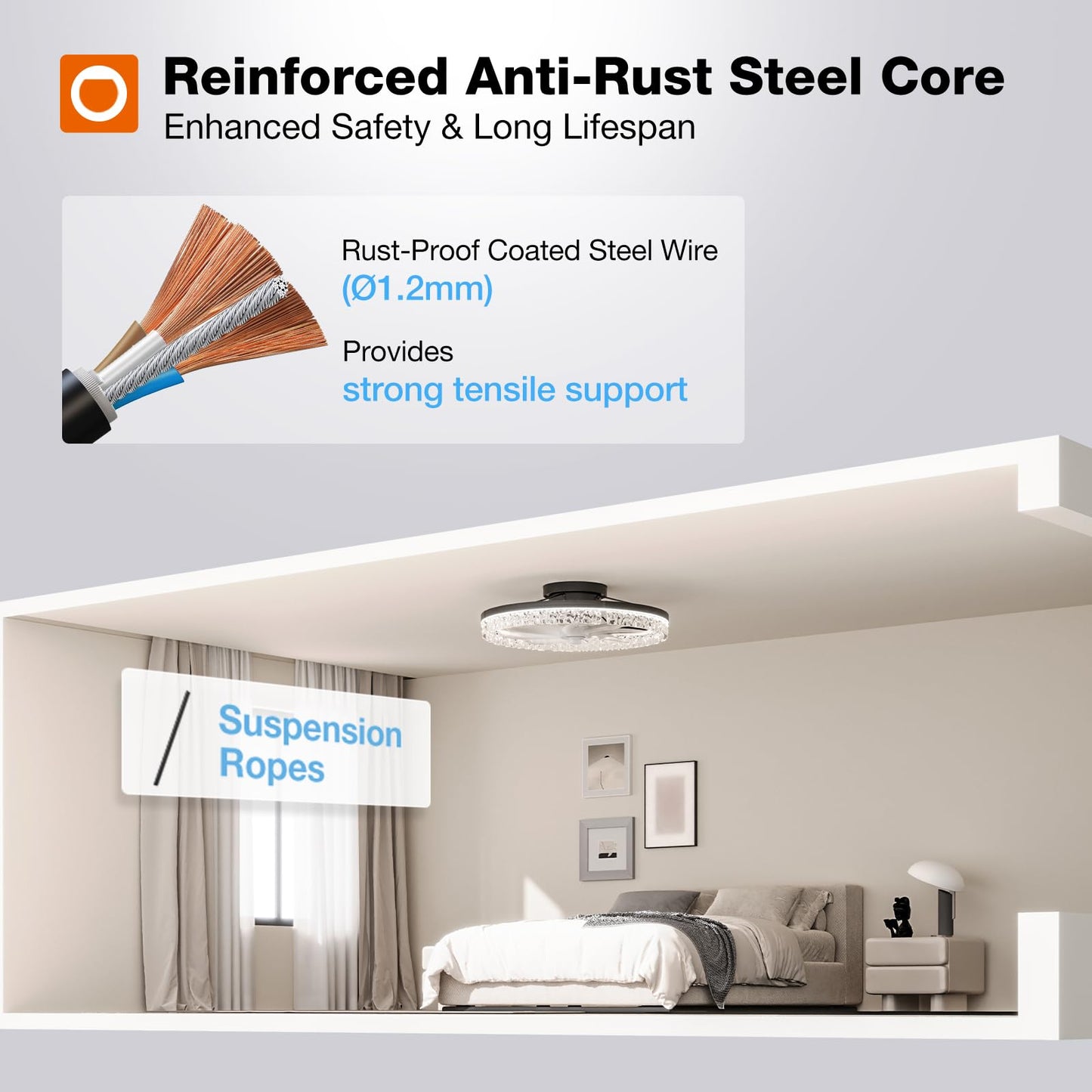 addlon Ceiling Fans with Lights and Remote, 20'' Low Profile Ceiling Fans, 3000-6000K Dimmable Modern Flush Mount LED Fan Light, Fandelier Ceiling Fan for Bedroom, Kitchen, Living Room, Black