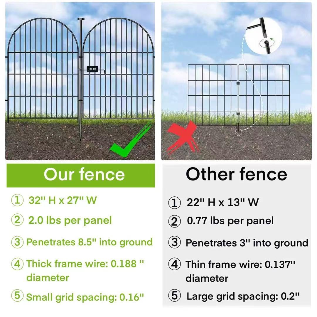 ADAVIN Garden Fence Animal Barrier with Gate 32 in(H)×35 Ft(L) 16 Panels,Rustproof Metal Wire Tall Fencing Border for Dogs Rabbits,Outdoor no dig pet Fences,Black Flower Edging for Yard,Arched