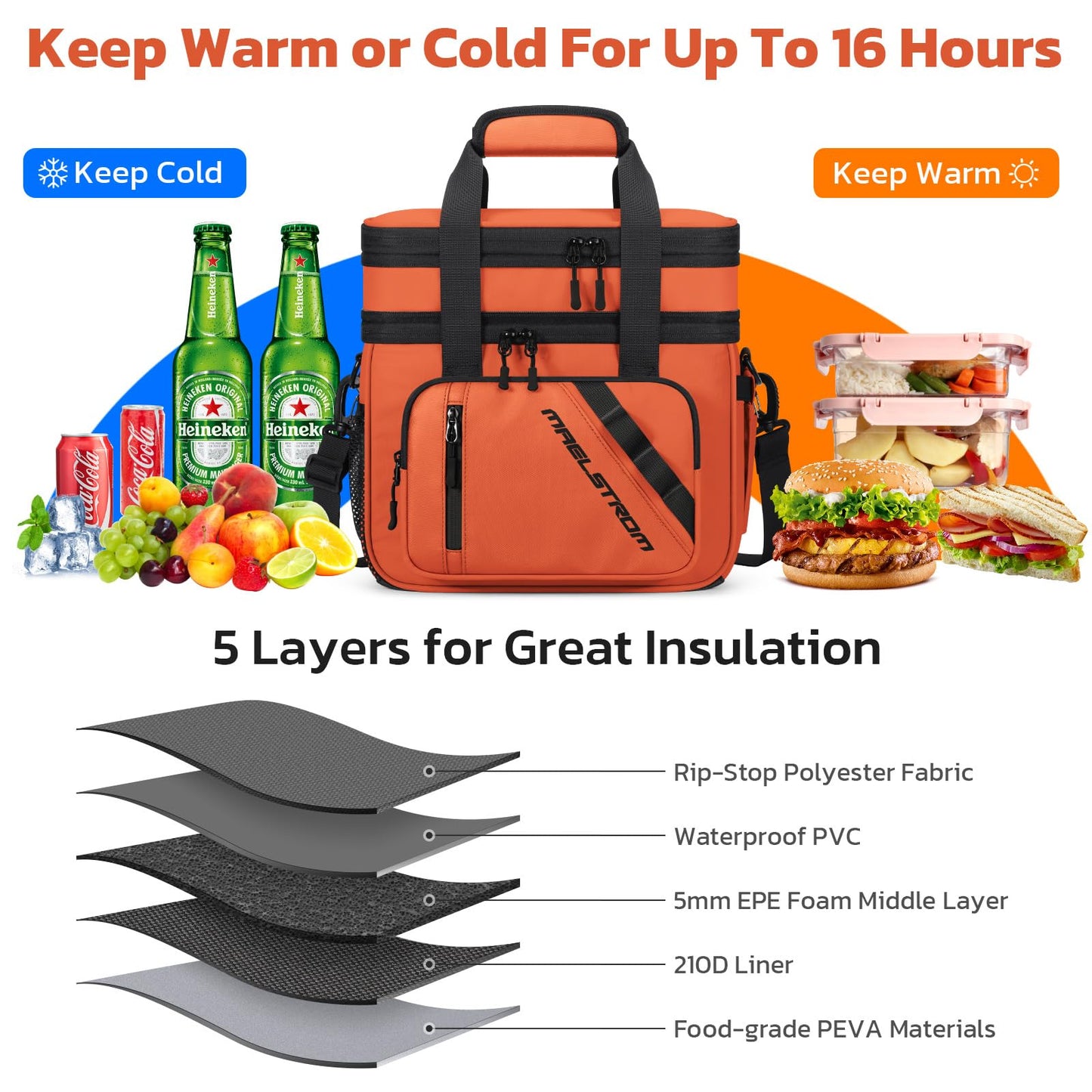 Maelstrom Lunch Box, 20L Insulated Lunch Bag for Men Women, Expandable Double Deck Leakproof Cooler Bag with 6 Pockets, Reusable Lunch Tote Bag for Work, Picnic, Travel, Orange