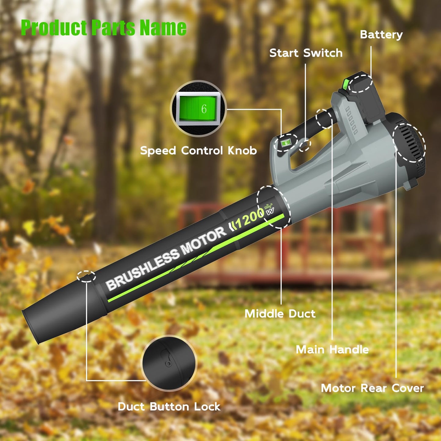 Leaf Blower, Cordless Leaf Blower with 2 X 4.0Ah Battery and Charger, 6 Speed Mode Electric Leaf Blowers Cordless for Blowing Leaves, Blowers for Yard Garden Lawn Care and Dust, Gift for Men(Grey)