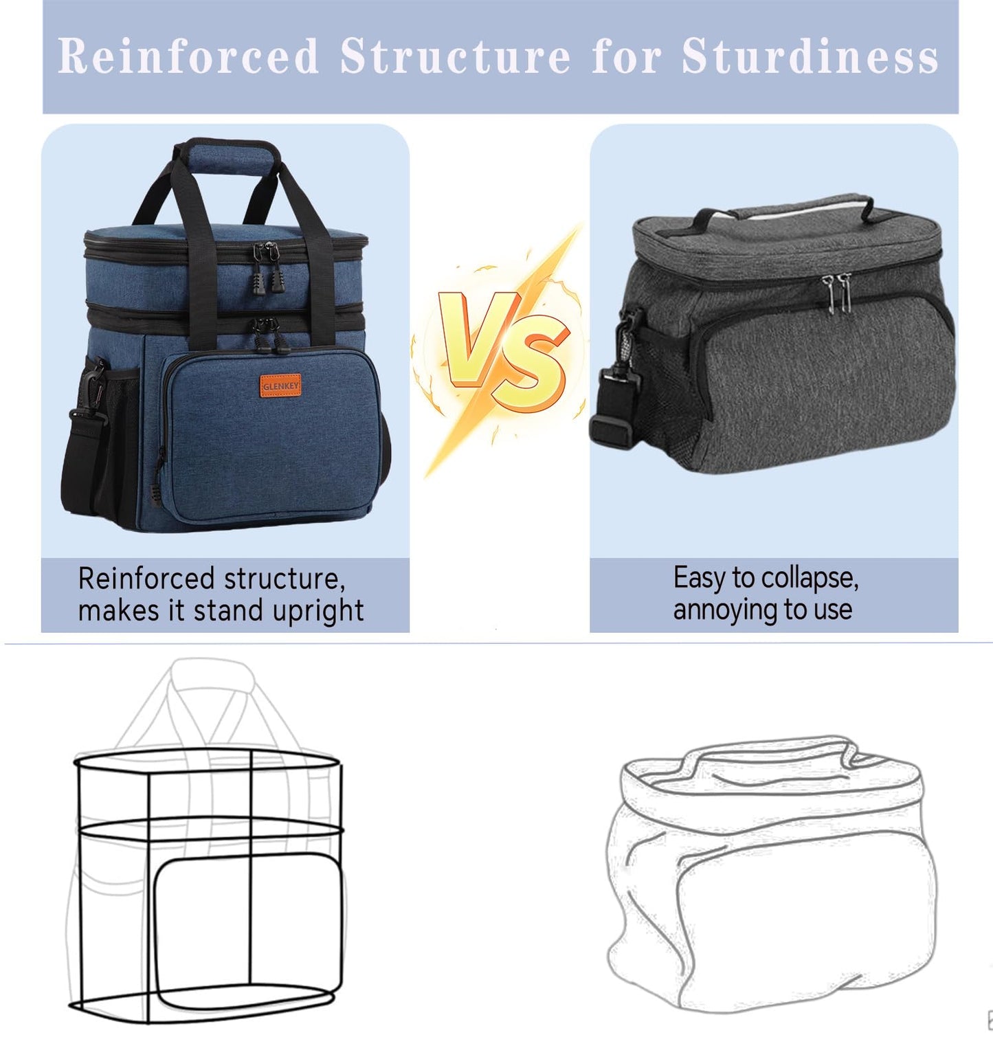 Expandable Large Lunch Box, Insulated Heavy Duty Lunch Bag Waterproof Leakproof Durable Cooler Bag for Men Women Adults Work Construction Camping Trip, 16L, Blue, GLENKEY