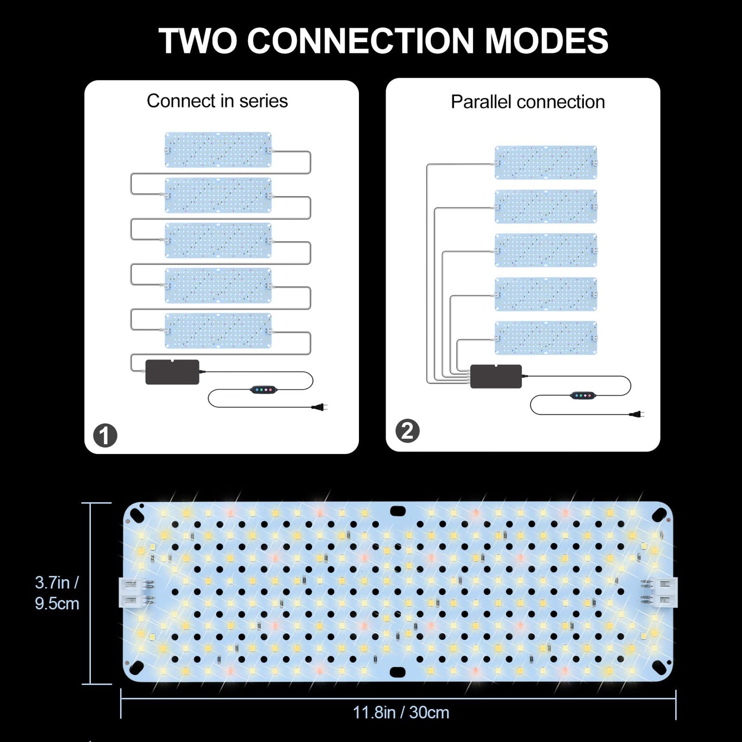 5Pack 2026 Ultra-Thin Panel Grow Lights for Seed Starting, Vegetables, Greenhouse & Under Cabinet & Shelf Plants with Timer 4/8/12/16/20H, Free Connect Full Spectrum Indoor LED Plant Growing Lamps