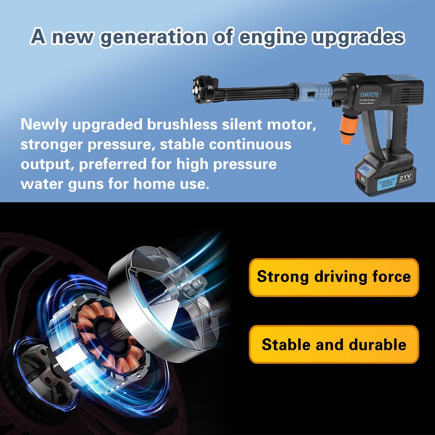 Portable Cordless Washer, Cordless Car Washer with 2 Batteries, 6 in 1 Nozzle, 5 Meter Hose, for Cleaning, Car Washing, Floor Washing