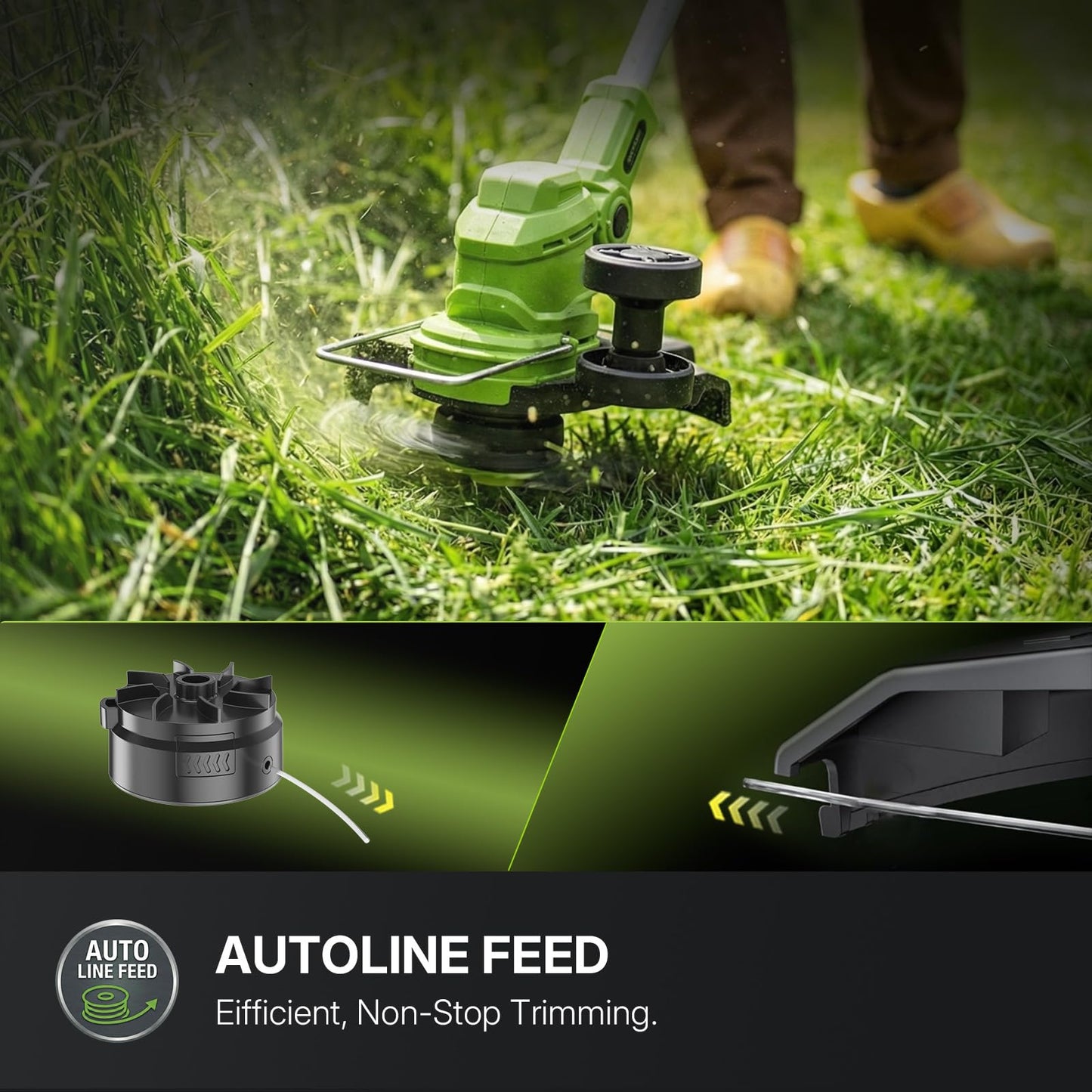 WORKIT 20V 3-in-1 Cordless String Trimmer, 12" Edger & Mini Mower, 8700 RPM Weed Eater with 2×4.0Ah High-Capacity Batteries, Auto Line Feed, Lightweight 6lbs, Telescopic Shaft for Lawn & Yard