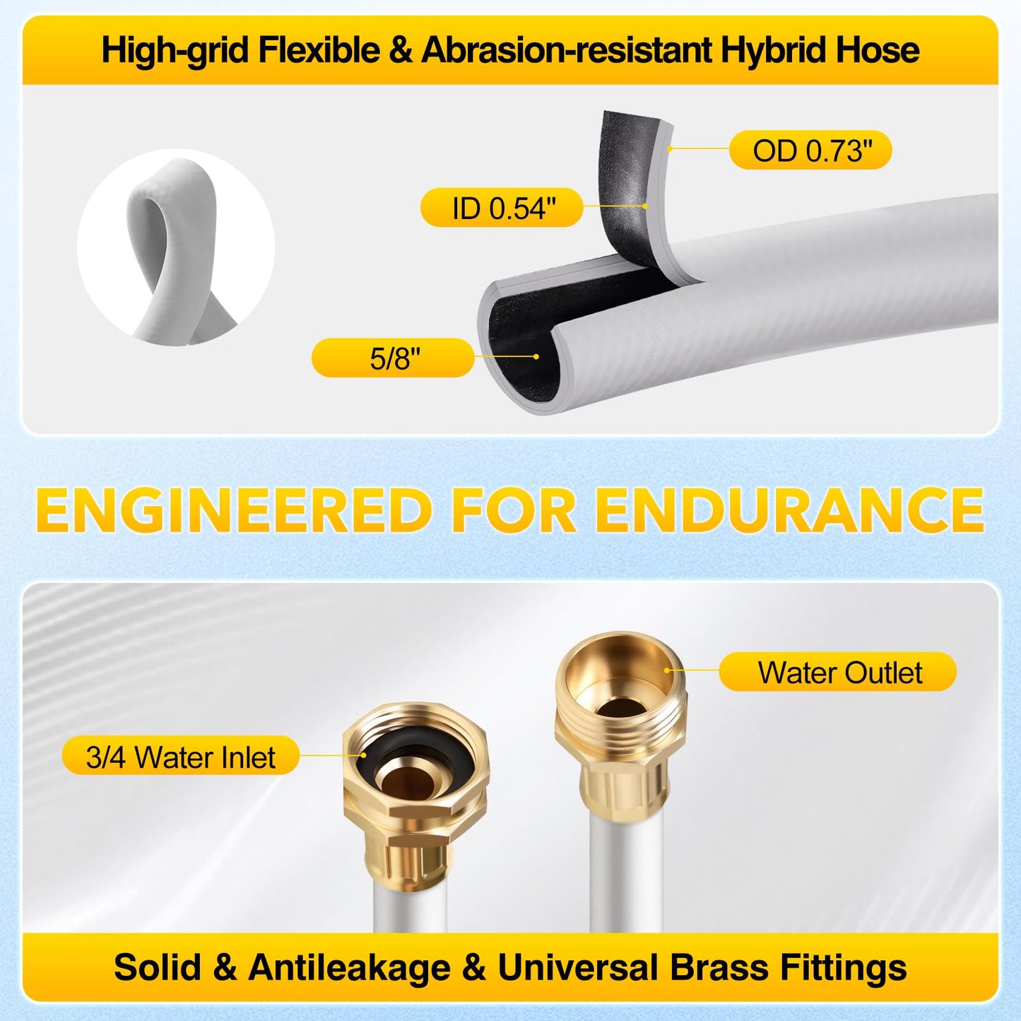 5/8" x 100 ft Retractable Garden Hose Reel, Heavy Duty Water Hose Reel Wall Mounted, Any Length Lock, 180°Swivel, Water Hose with 8-Function Nozzle for Cleaning, Watering(Yellow)
