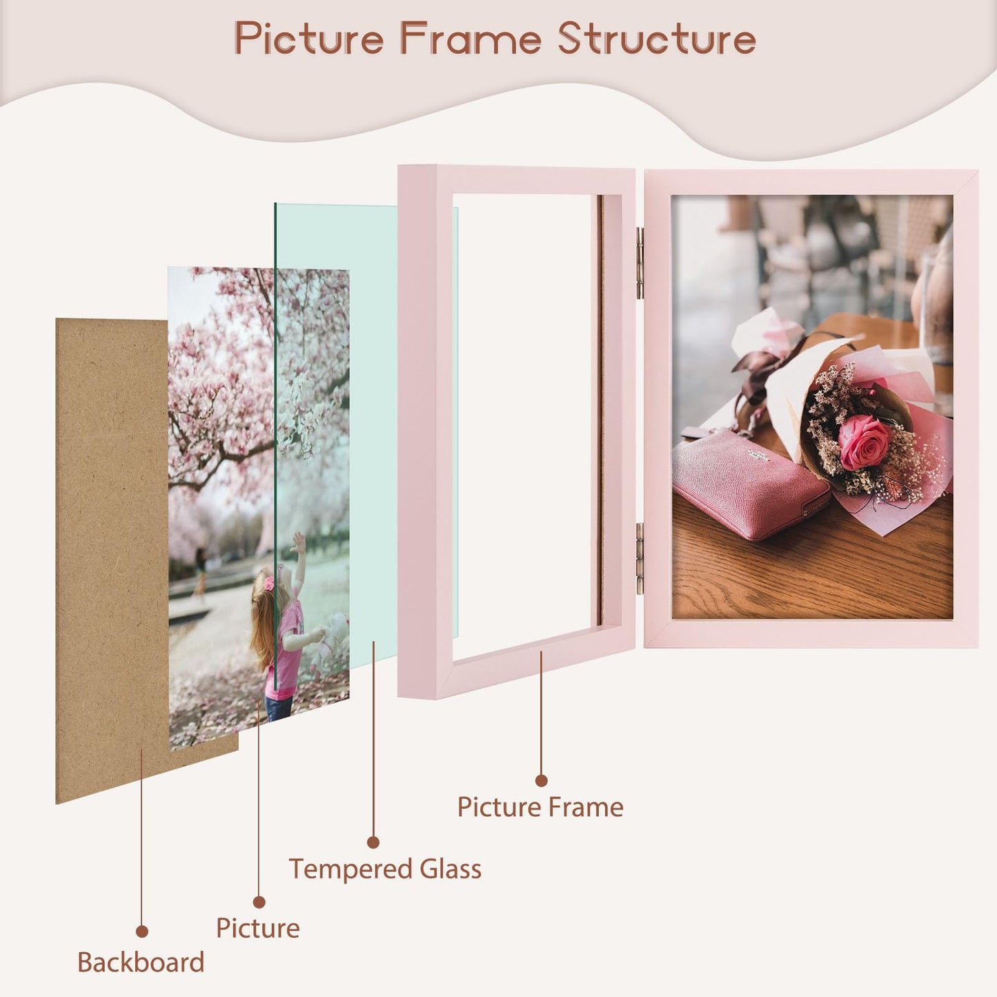 Space Art Deco Double 4x6 Picture Frame, 2 4x6 Folding Photo Frame, Standing Vertically on Desktop or Tabletop, Home Decorative Christmas Holiday Gift, Pink