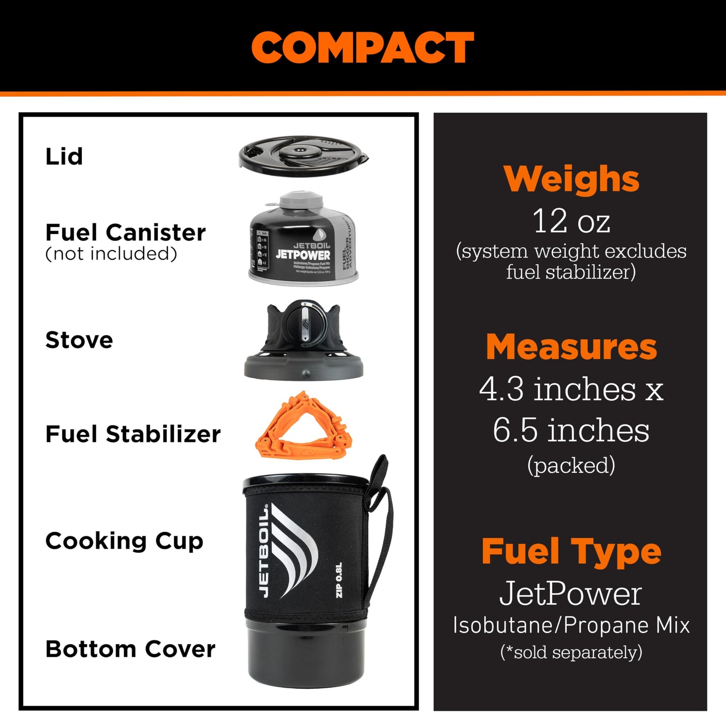 Jetboil Zip 0.8L Portable Fast Boil Stove with Easy-Turn Knob Igniter for Backpacking and Camping, Propane/Isobutane Burner with Cooking Cup, Carbon