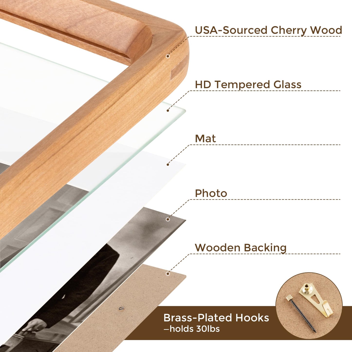 Dreamland 5x7 Picture Frame, USA-Sourced Cherry Wood Photo Frames with HD Tempered Glass, 5 x 7 Wooden Frame Matted to 4 x 6, 5x7 Frames Handcrafted Rounded Corner for Tabletop or Wall Display
