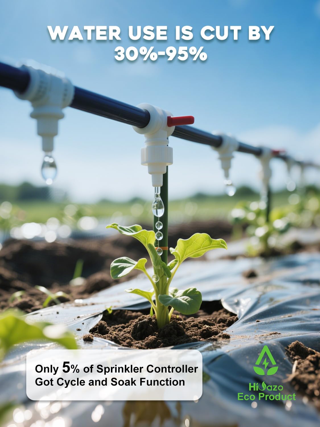 Smart Sprinklers Controller WiFi, Irrigation Controller Easy Use App Enabled, 6 Zone + 16 Plans, Save Water Auto Skip Rain, Freeze & Wind, 10 Minutes Install