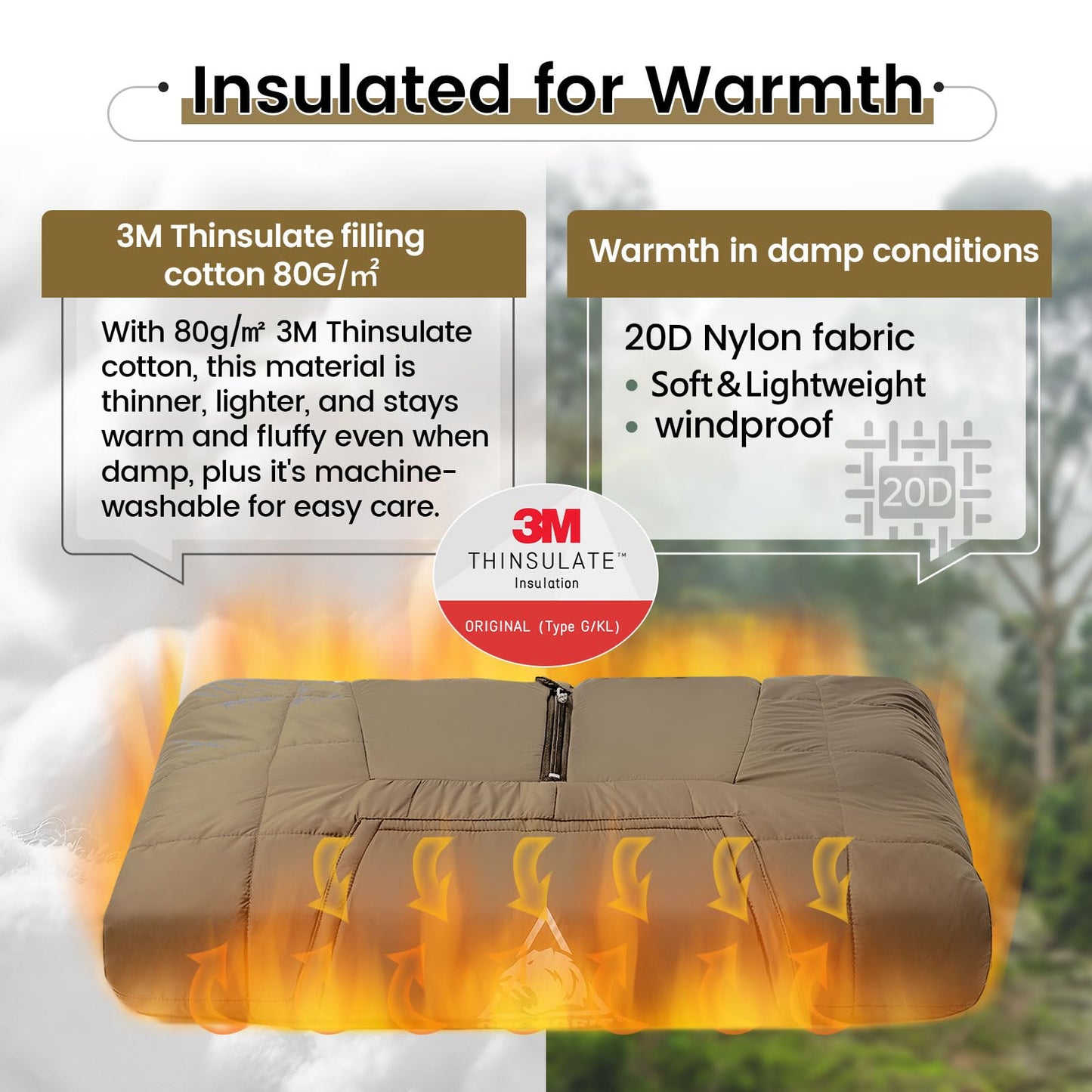 ONETIGRIS Camping Blanket Poncho with with Recycled Synthetic Insulation,Wearable Hoodie Blanket | Ultralight Water-Resistant Warm Camping Blanket for Outdoor, Hiking, Stadium