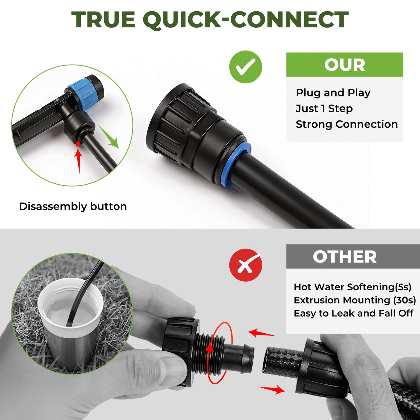 100FT Drip Irrigation System Kit, Quick Connect Garden Watering System, Easy Install Drip Irrigation Kit with 1/2" & 1/4" Tubing, Adjustable Emitters for Garden, Raised Beds, Greenhouse