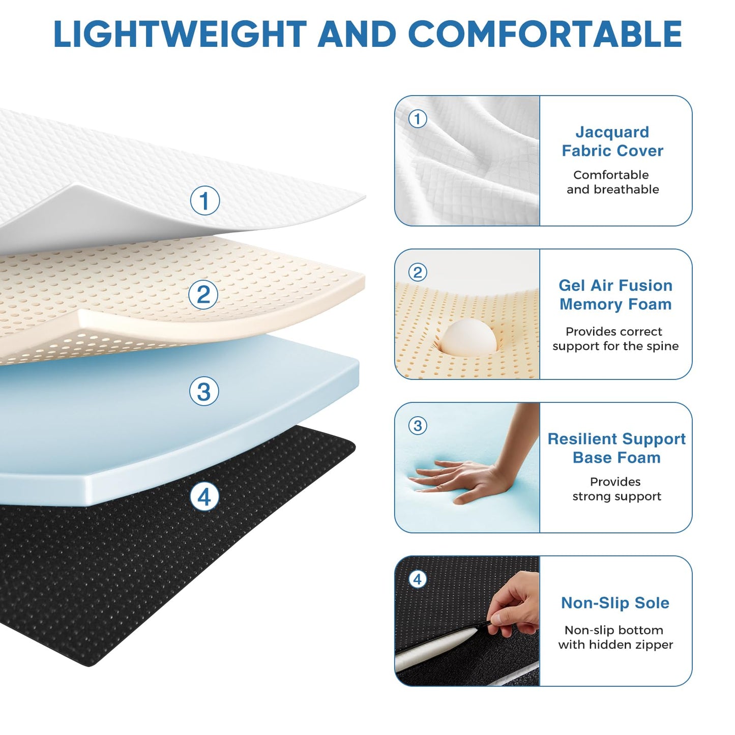 KMFurnila Folding Memory Foam Pads, 4" Tri-Fold Single Topper with Washable Cover, Non-Slip Portable Guest Floor Bed for Travel Camping