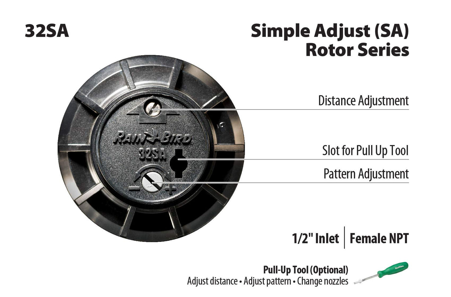 Rain Bird 32SA/4PKS Simple Adjust 32SA Gear Drive Rotor, Adjustable 40° - 360° Pattern, 19' - 32' Spray Distance, 4-Pack