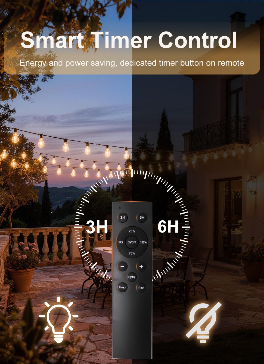 Gyecahz 200FT Outdoor String Lights Waterproof, 76+2 Shatterproof S11 LED Bulbs, Extra Long Patio Lights for Outside, Bistro Cafe Decor, Backyard Garden Hanging Lights, Outside Fence Light String