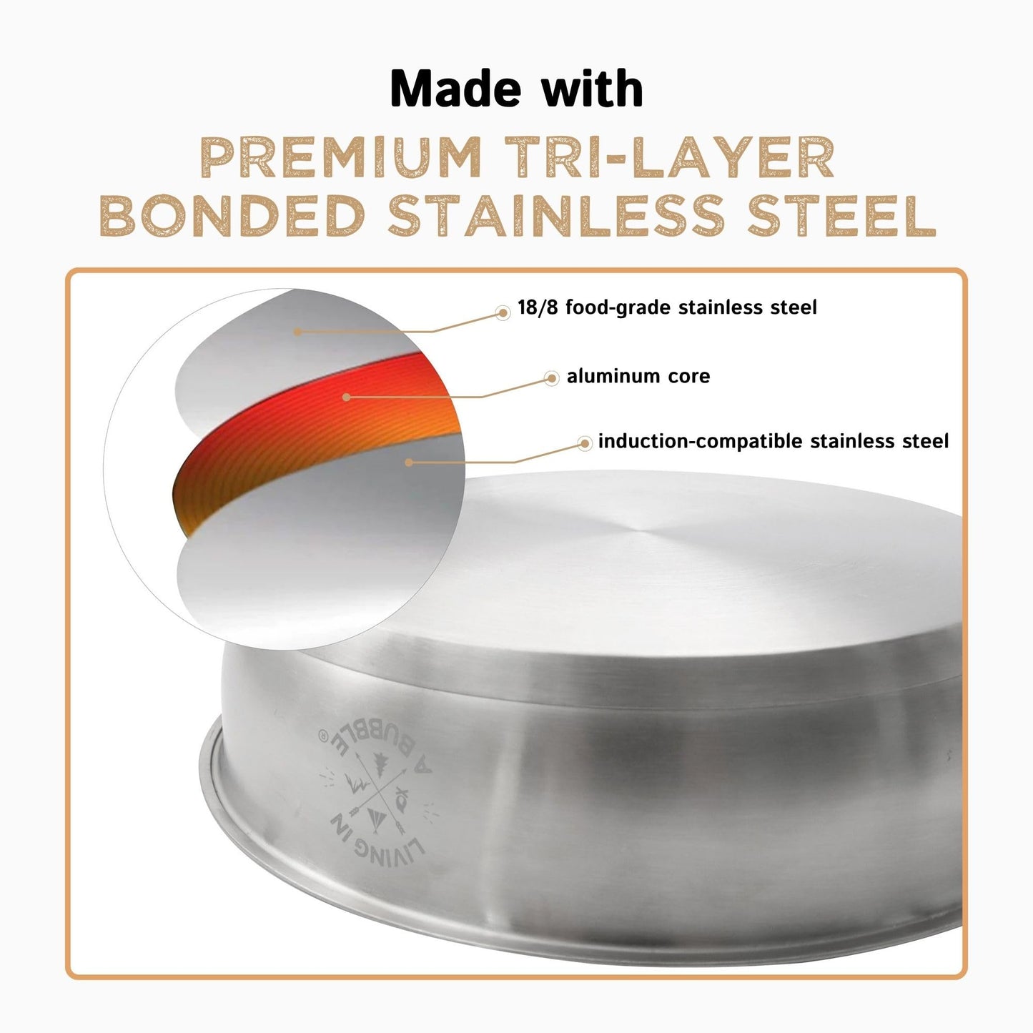 Living in a Bubble Premium 7-Piece Stainless Steel Cooking Set. Tri-layer Bonded Stainless-Steel - Ergonomic Handles with Silicone Sleeve - Compact & Stackable