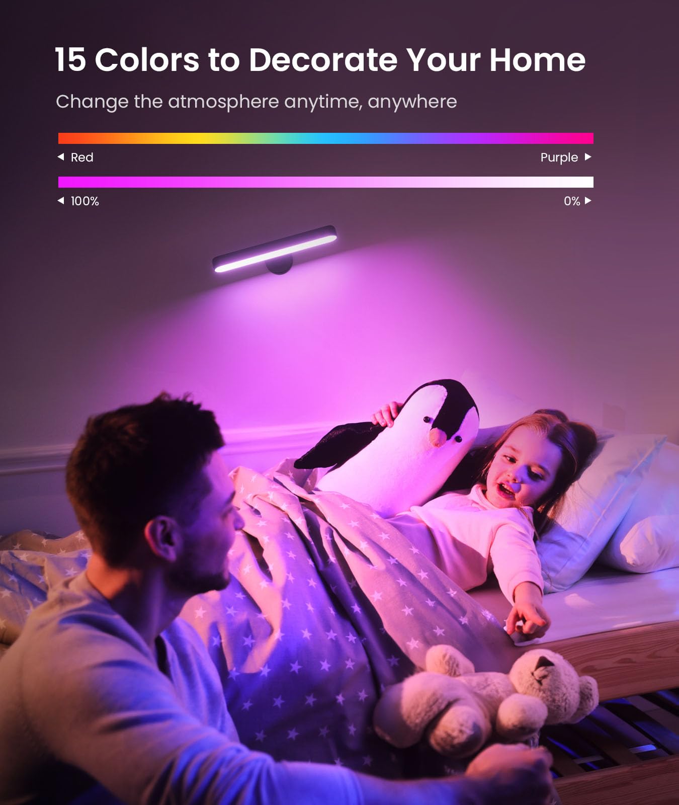 Rechargeable 7500mAh Battery Operated Wall Sconces for Bedroom,LED Wall Lights with Remote Control and Touch,360° Rotation,3 Colors Temperatures Dimmable Black Wall Lamps with 15 RGB Colors,2 Pack