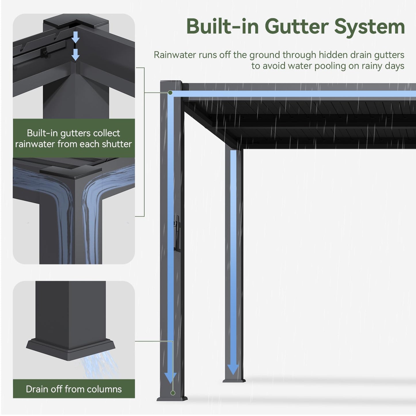 Aoxun Louvered Pergola 10' x 16' 96S Outdoor Metal Pergola with Adjustable Top for Decks, Gardens and Backyards, Easy Assembly via Structural Patent, Gray