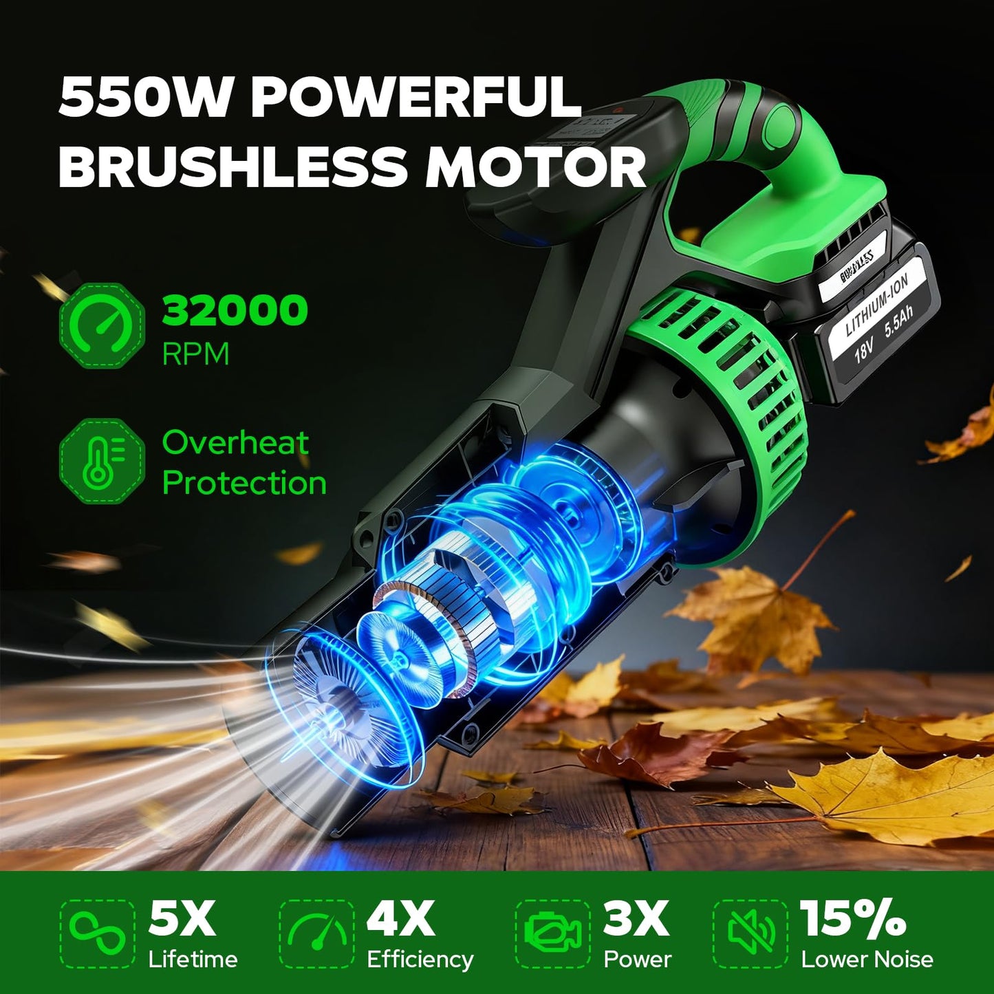Leaf Blower Cordless with 2X 5500 mAh Battery and Charger, 710 CFM/180 MPH Brushless Electric Leaf Blower with Shoulder Strap, 3-Speed Modes, Powerful Handheld Blowers for Lawn Garden Yard Care