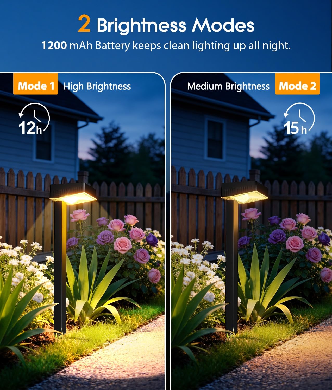 ELECLINK Solar Pathway Lights Outdoor, 8 Pack Garden Lights Solar Powered Path Lights with Bigger LED Lens, 2 Light Modes Waterproof Outdoor Solar Light for Yard Driveway Walkway Landscape Patio Lawn