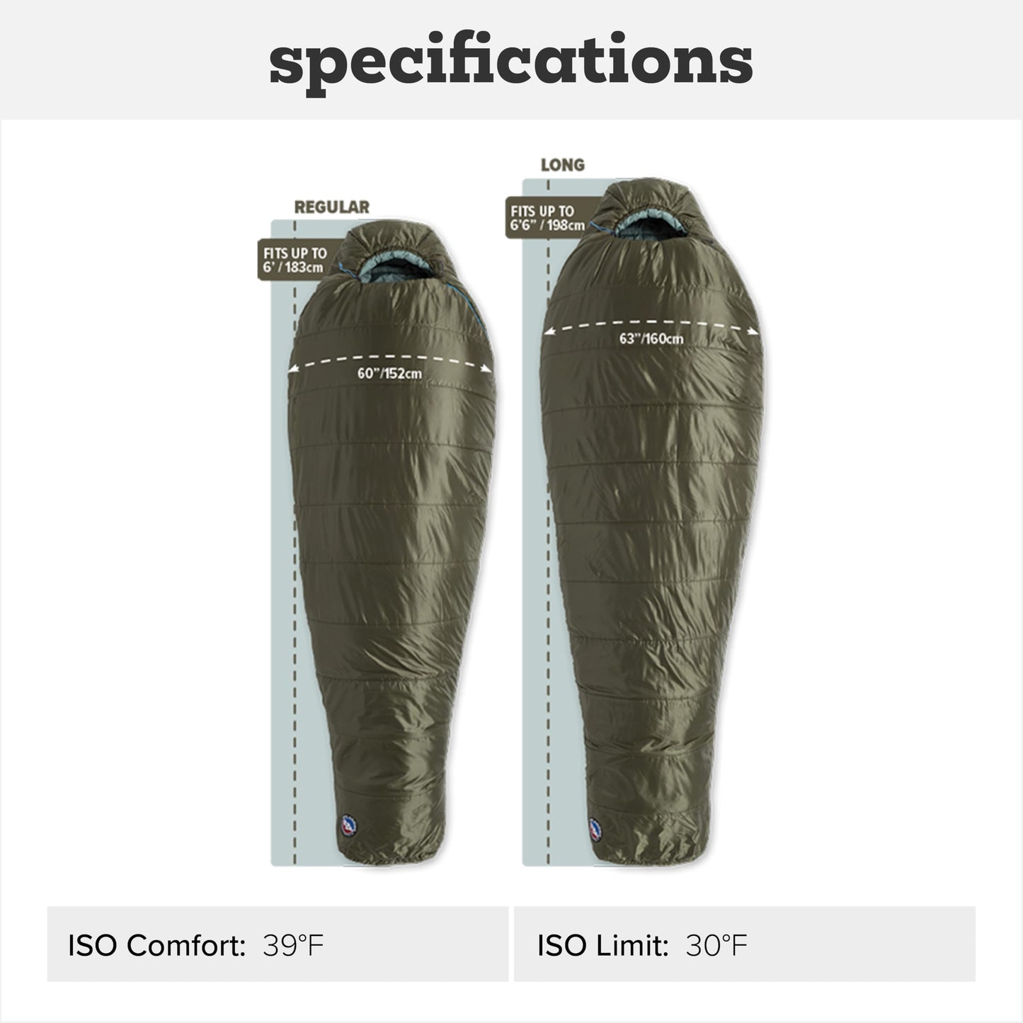 Big Agnes Anthracite - Backpacking Sleeping Bag, 3 Season, Lightweight, Compact, Olive Night/Chinois Green, 30 Degree (Left-Zip), Regular