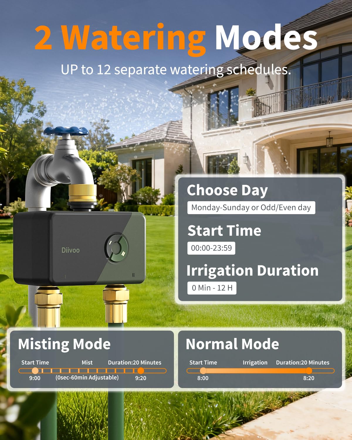 Diivoo Brass WiFi Sprinkler Timer 2 Zone, Smart Water Timer for Garden Hose Remote Control,Compatible with Alexa and Google Home,12 Irrigation Plans,Rain Delay & Manual Watering for Garden,Lawn,Yard