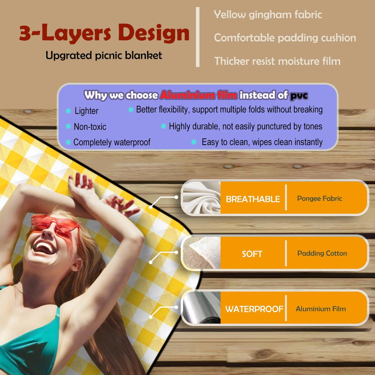 CUNCUI Picnic Outdoor Blankets, Extra Large 79x79in Beach Blanket, Thick 3-Layers Camping Waterproof Mat for Camp Hiking Park, Portable Foldable Rug for Family-Yellow, Sandproof & Machine Washable