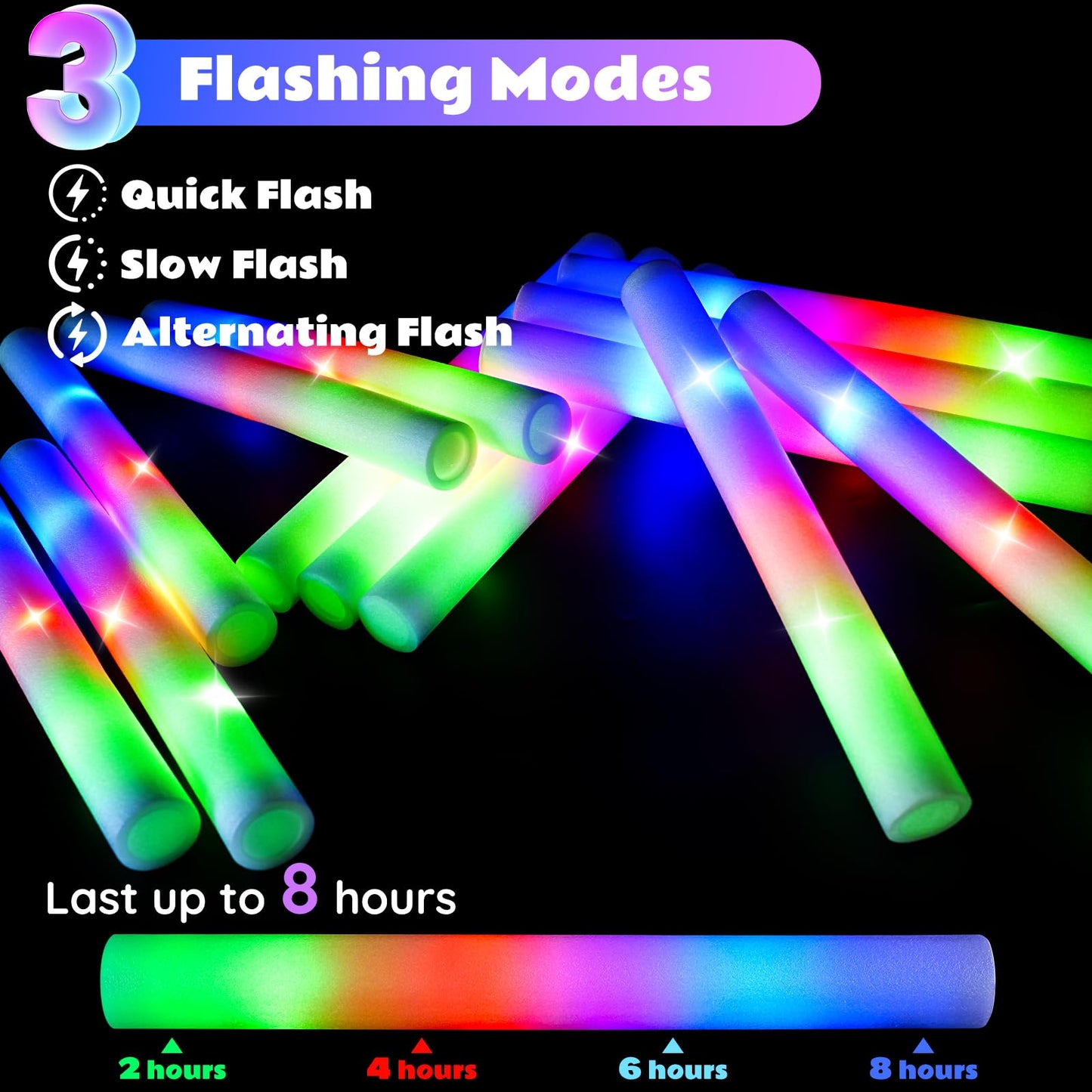 SHQDD 70PCS Foam Light Up Sticks, Glow in the Dark Party Supplies with 3 Colorful Flashing Modes, LED Foam Glow Sticks Bulk for Wedding, Concert, New Year, Halloween, Christmas, Raves, Birthday