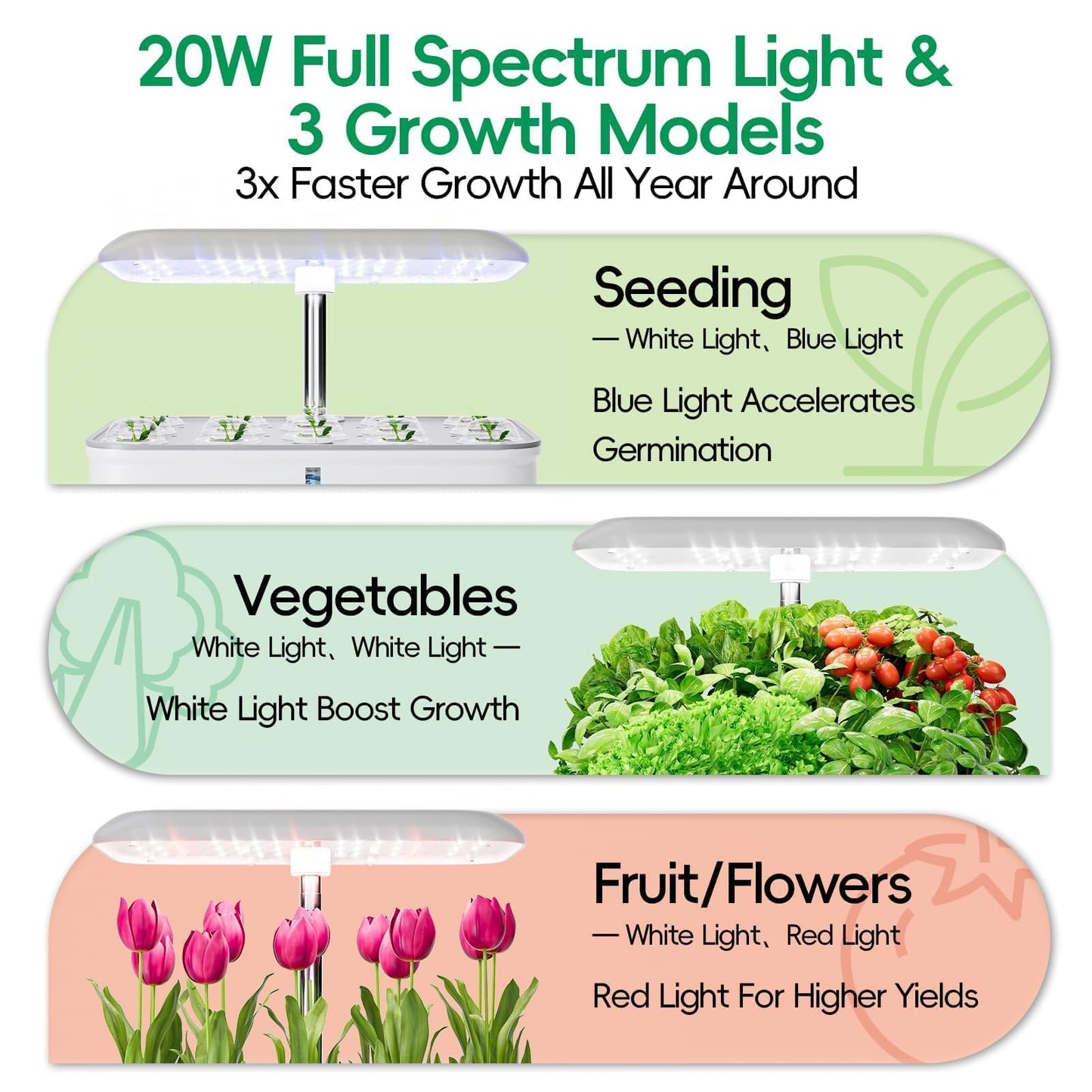 SPECILITE Hydroponics Growing System Kit, 14 Pods Smart Indoor Herb Garden with Grow Light, WiFi & App Control, Quiet Pump, 5L Water Tank, Automatic Timer Planter for Gardening Gifts, White