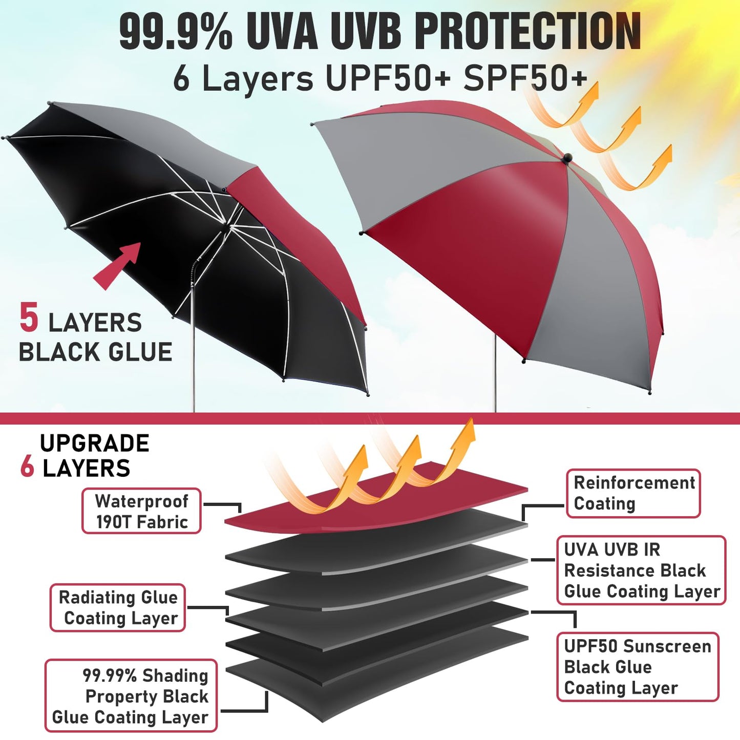 NBtoUS 2 Pack Chair Beach Umbrella with 360 Universal Clamp, UPF50+ Umbrella Outdoor Patio Sun Protection for Chairs, Beach &Patio Use (Grey/Wine Red)