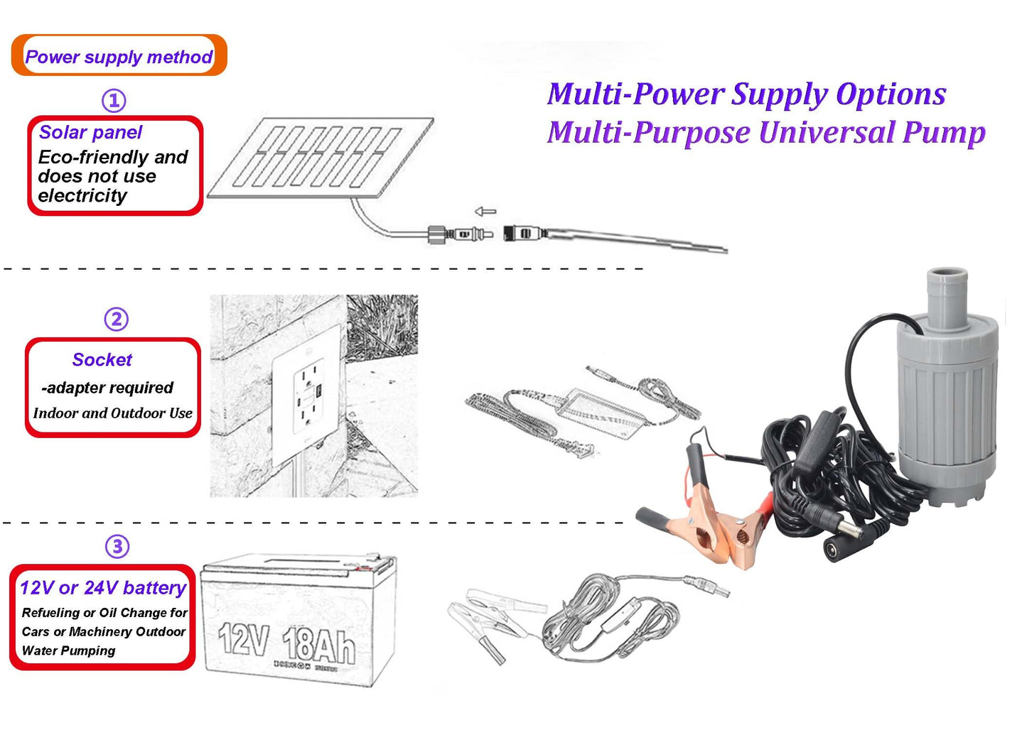 TALFIT 500GPH Submersible Pump,solar water pump,Ultra Quiet Water Pump with 13ft Power Cord for Aquarium, Pond, Fish Tank, Water Pump Hydroponics, Backyard Fountain (24V 500GPH)